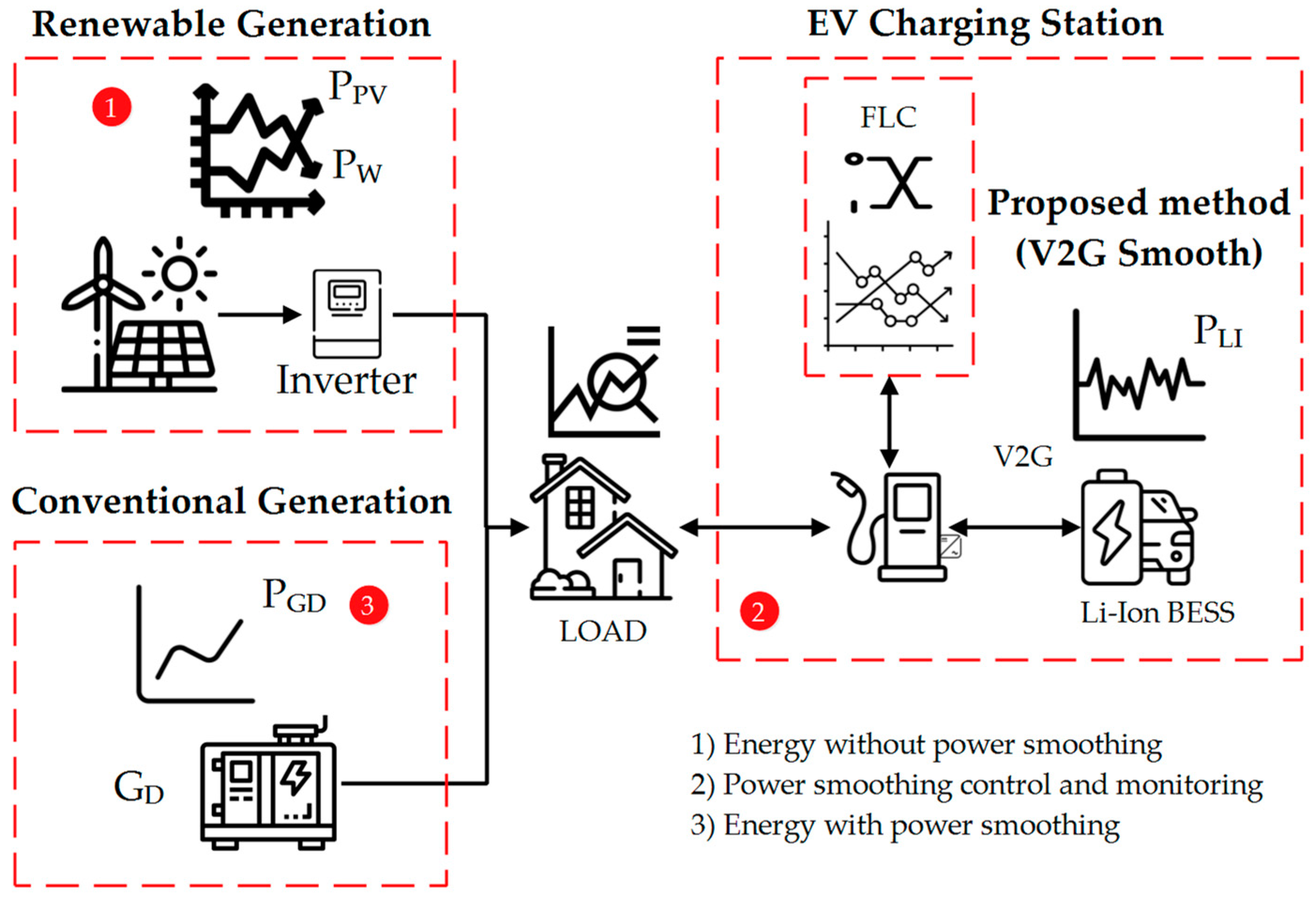Applsci 14 00375 g001