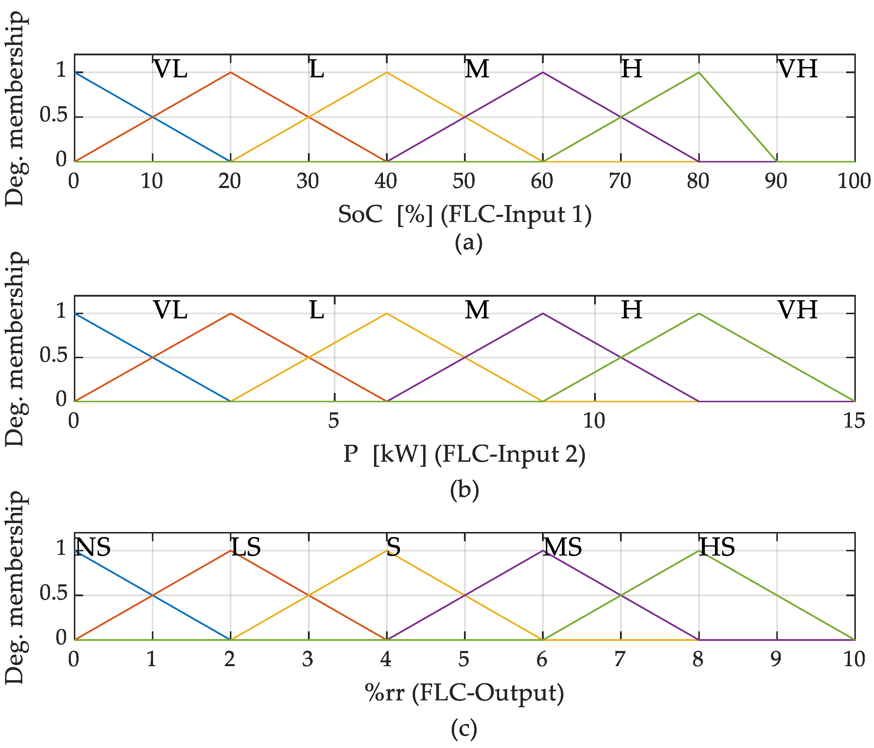 Applsci 14 00375 g003