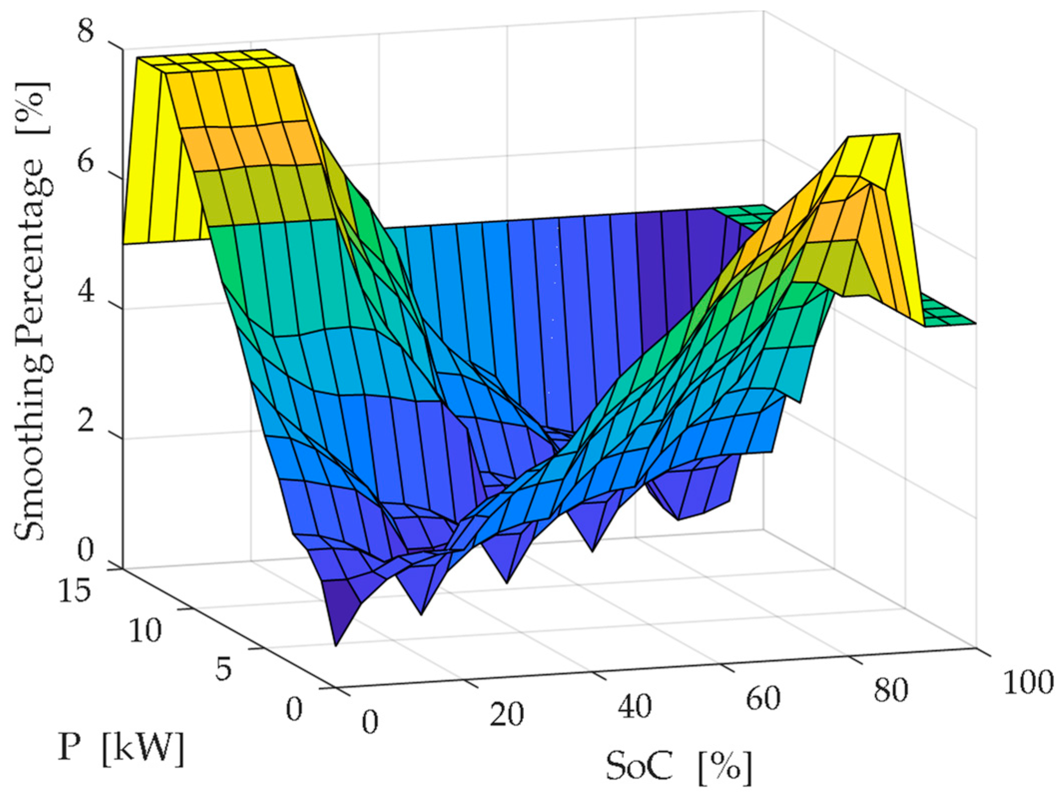 Applsci 14 00375 g004