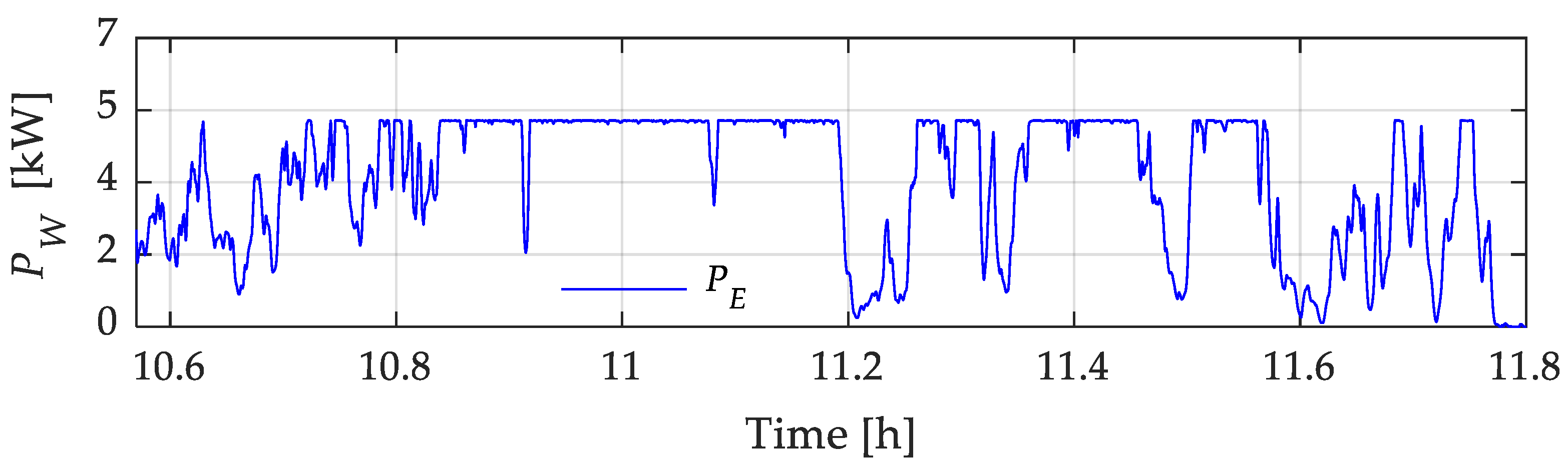 Applsci 14 00375 g008