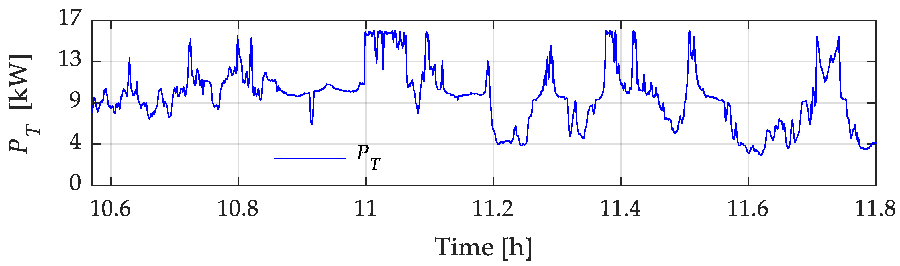 Applsci 14 00375 g009