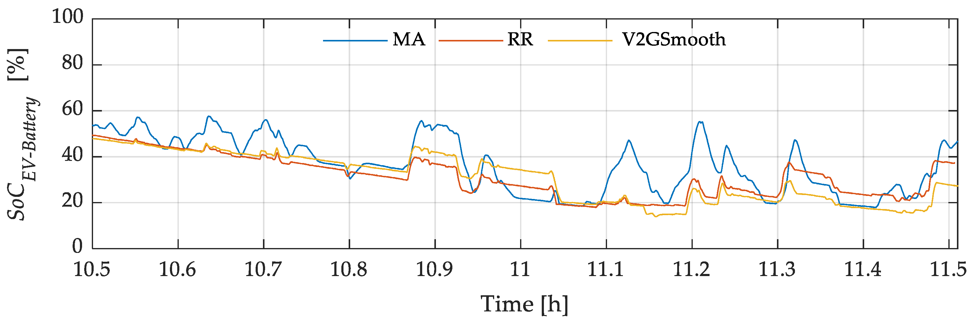 Applsci 14 00375 g011
