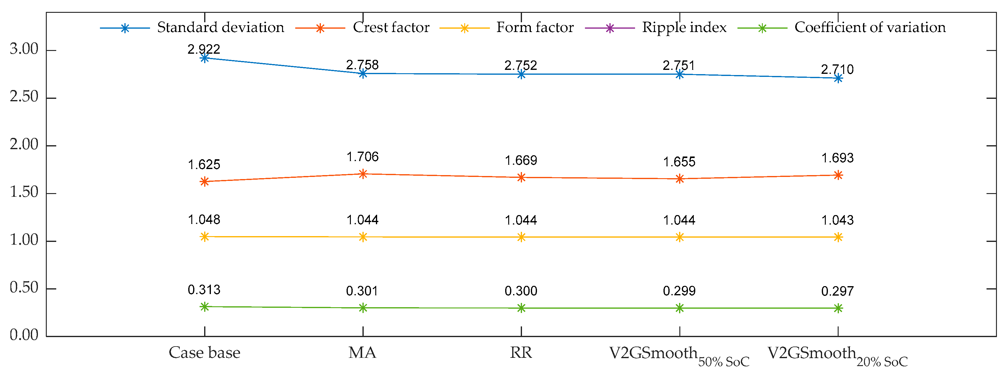 Applsci 14 00375 g015