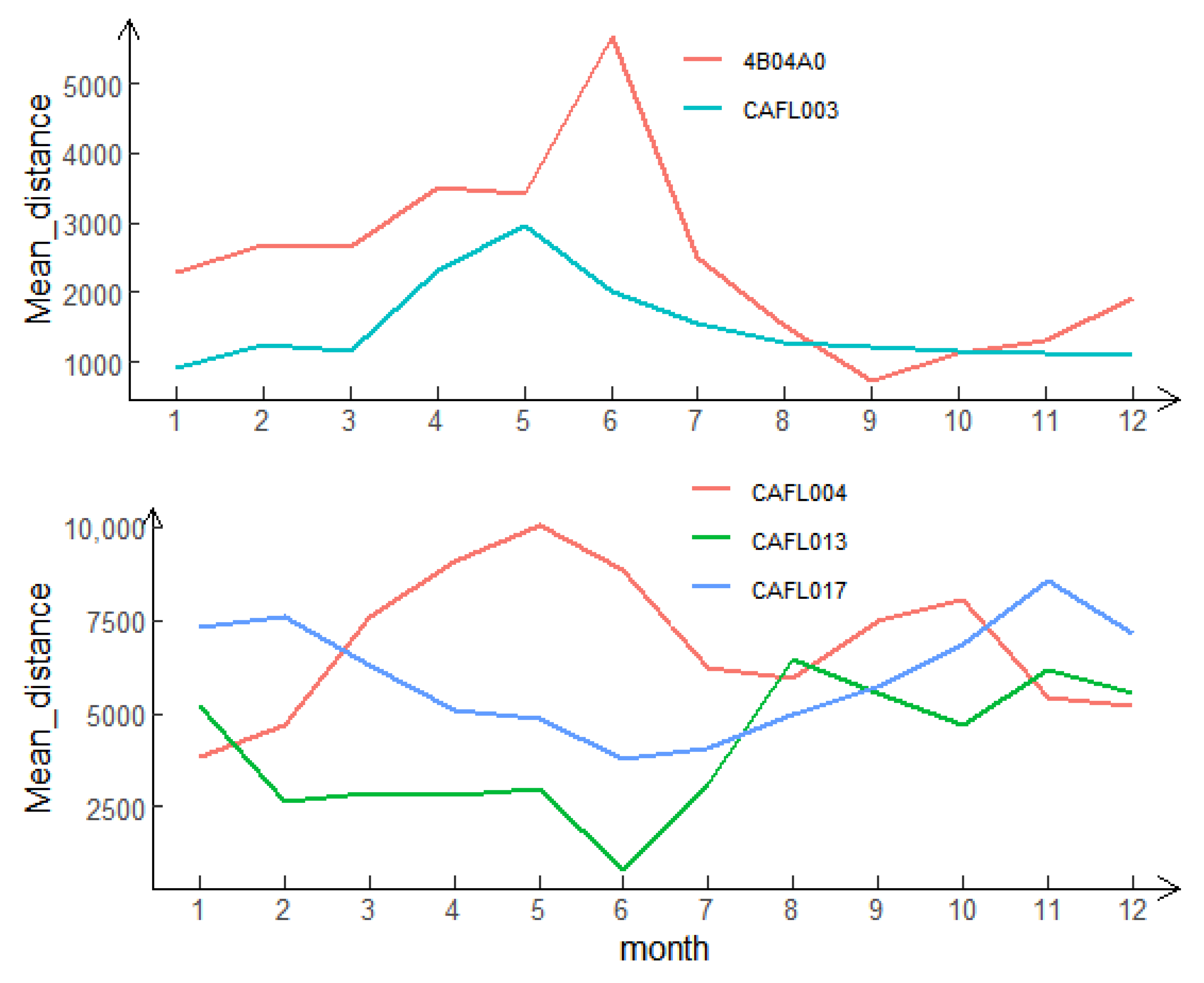 Applsci 14 00377 g003