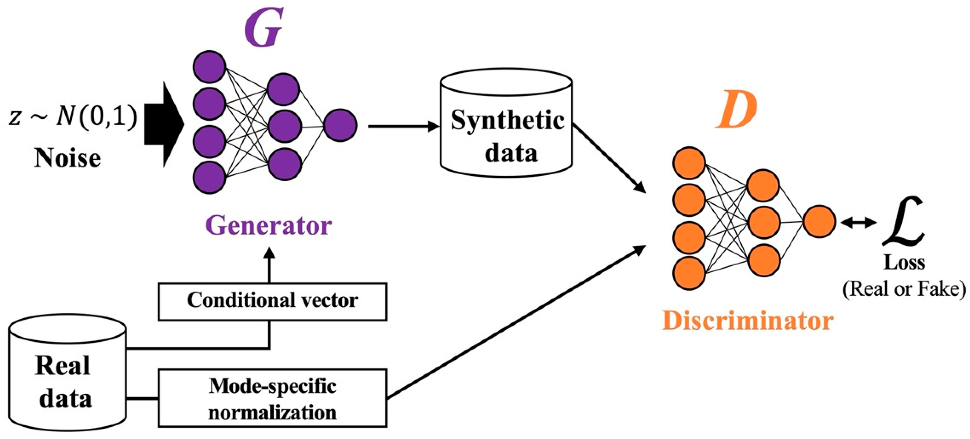 Applied Sciences | Free Full-Text | Applying a Method for Augmenting ...