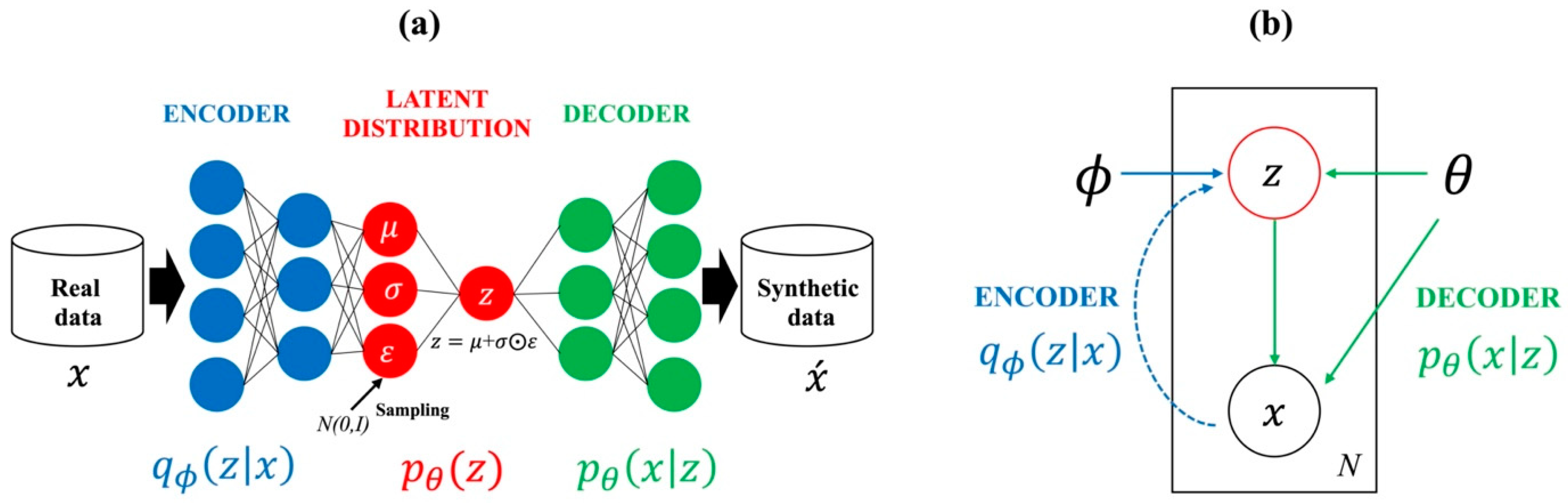 Applsci 14 00378 g002