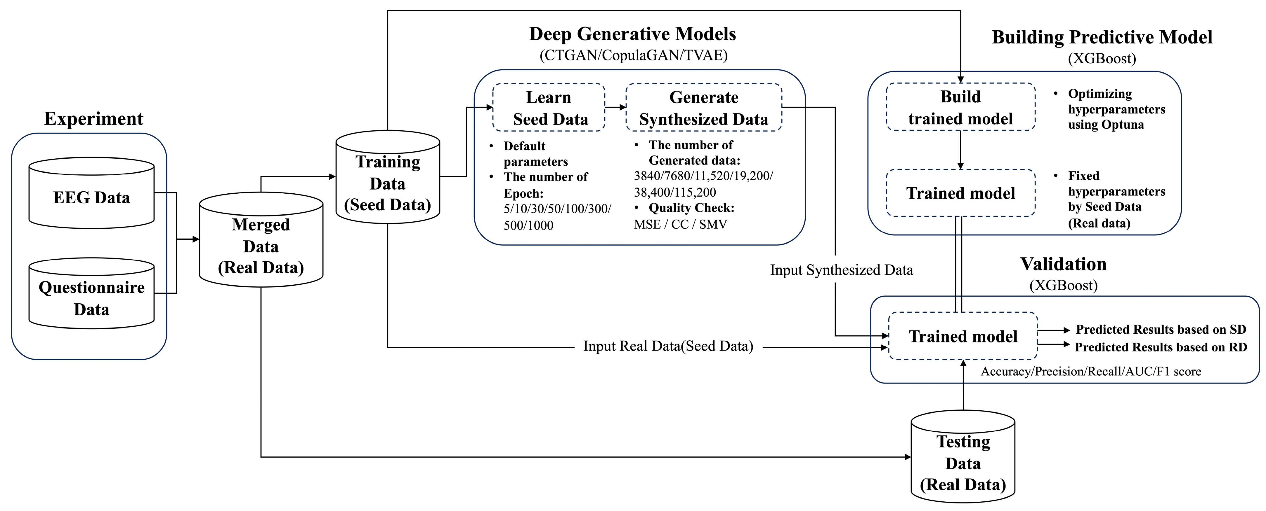Applsci 14 00378 g004