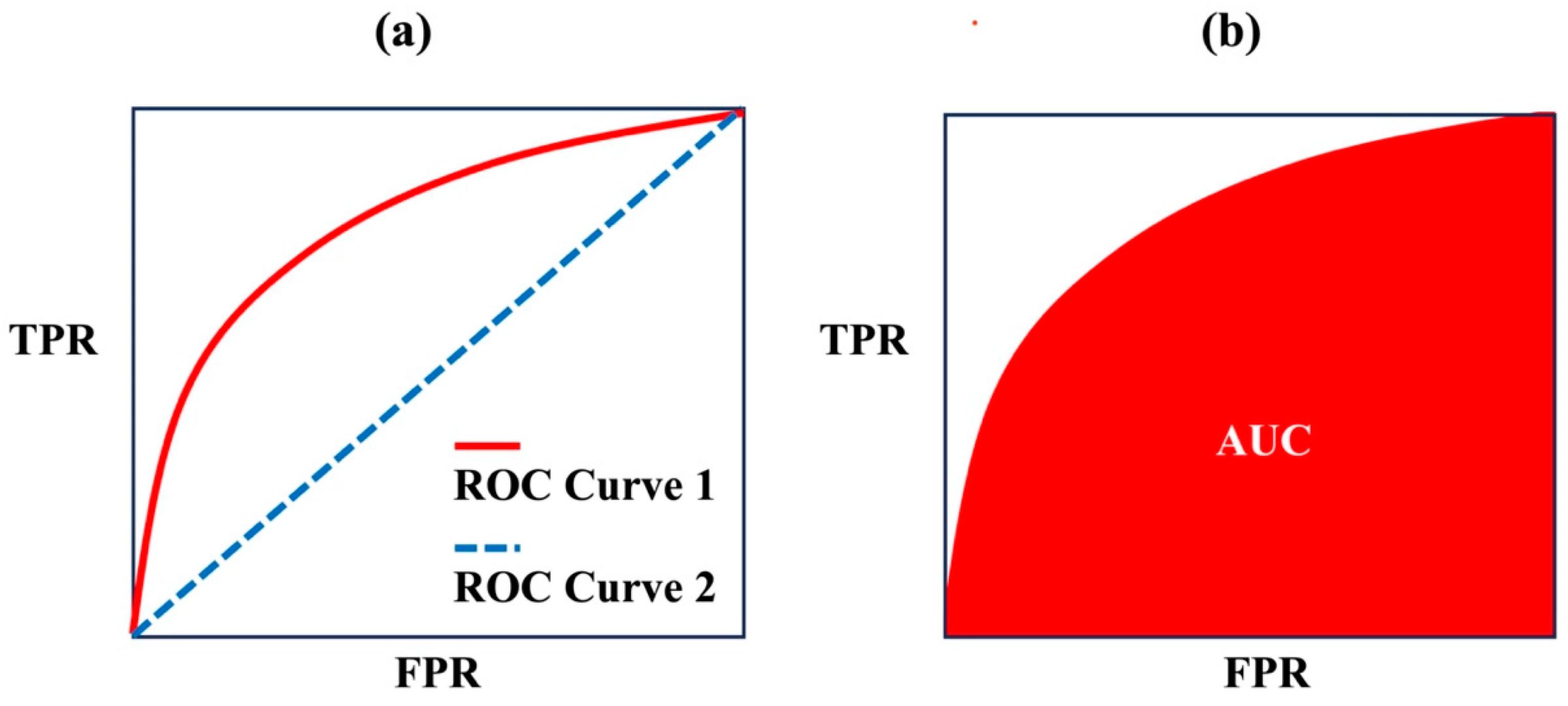 Applsci 14 00378 g005