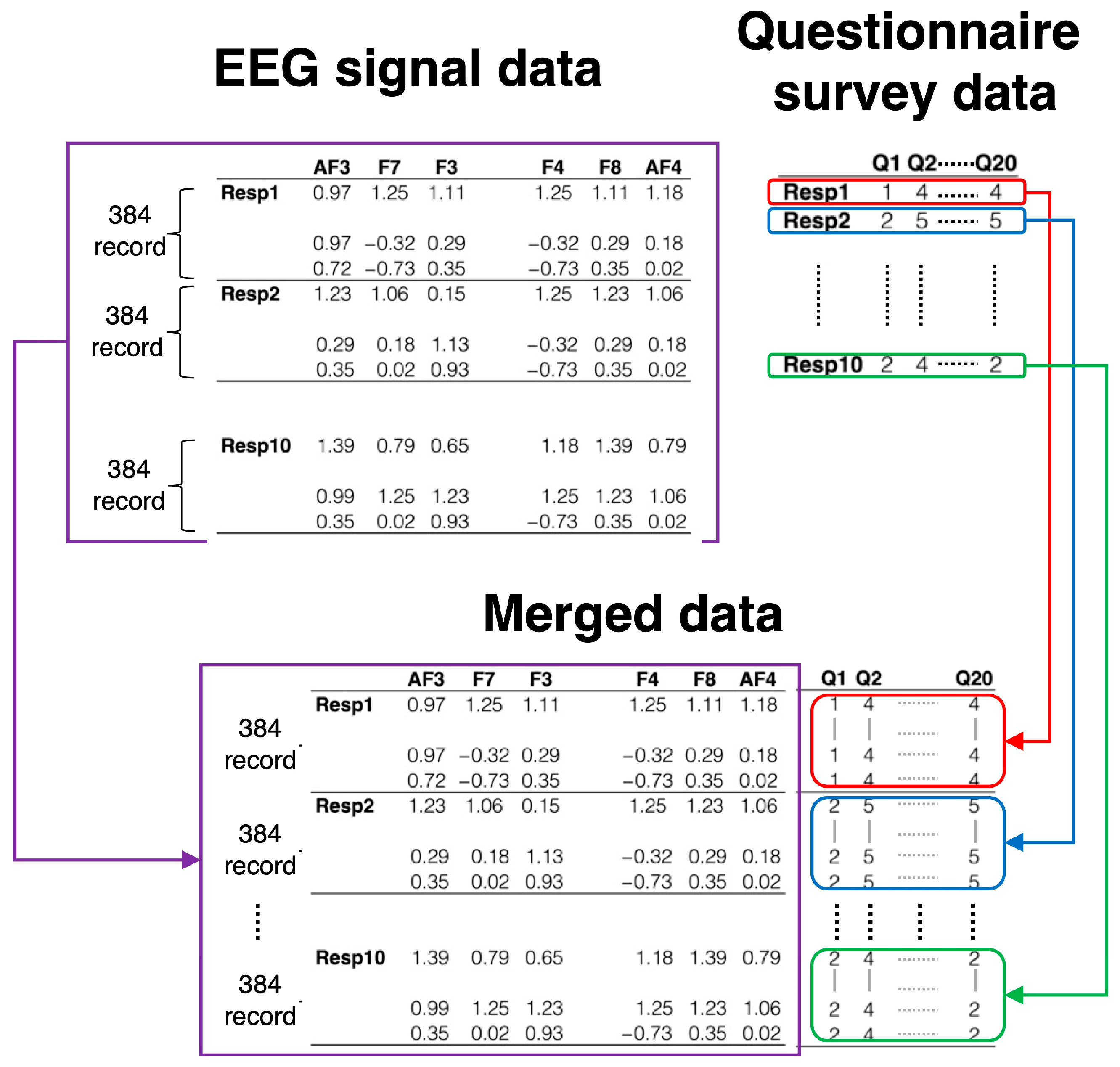 Applsci 14 00378 g006