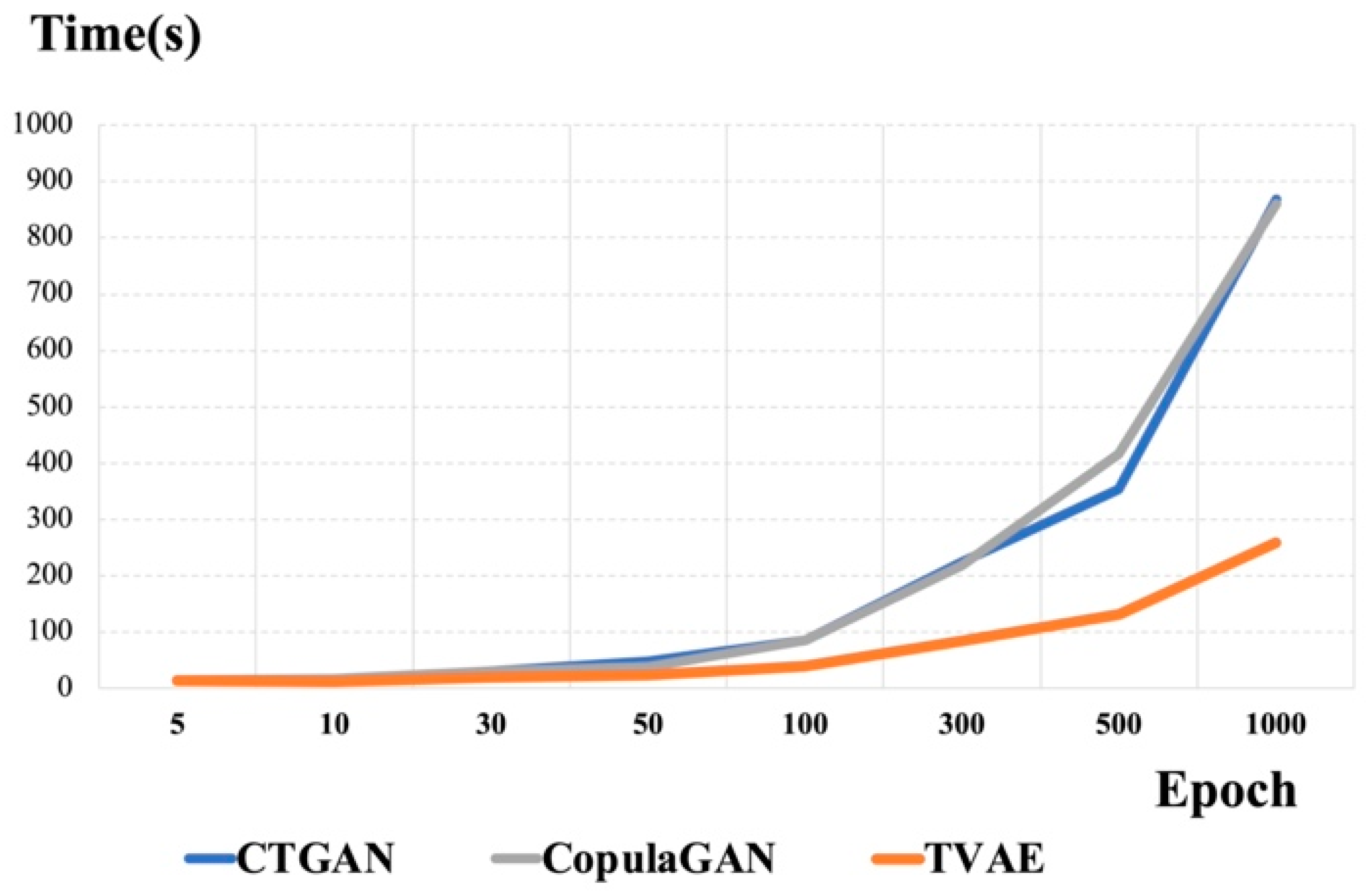 Applsci 14 00378 g008