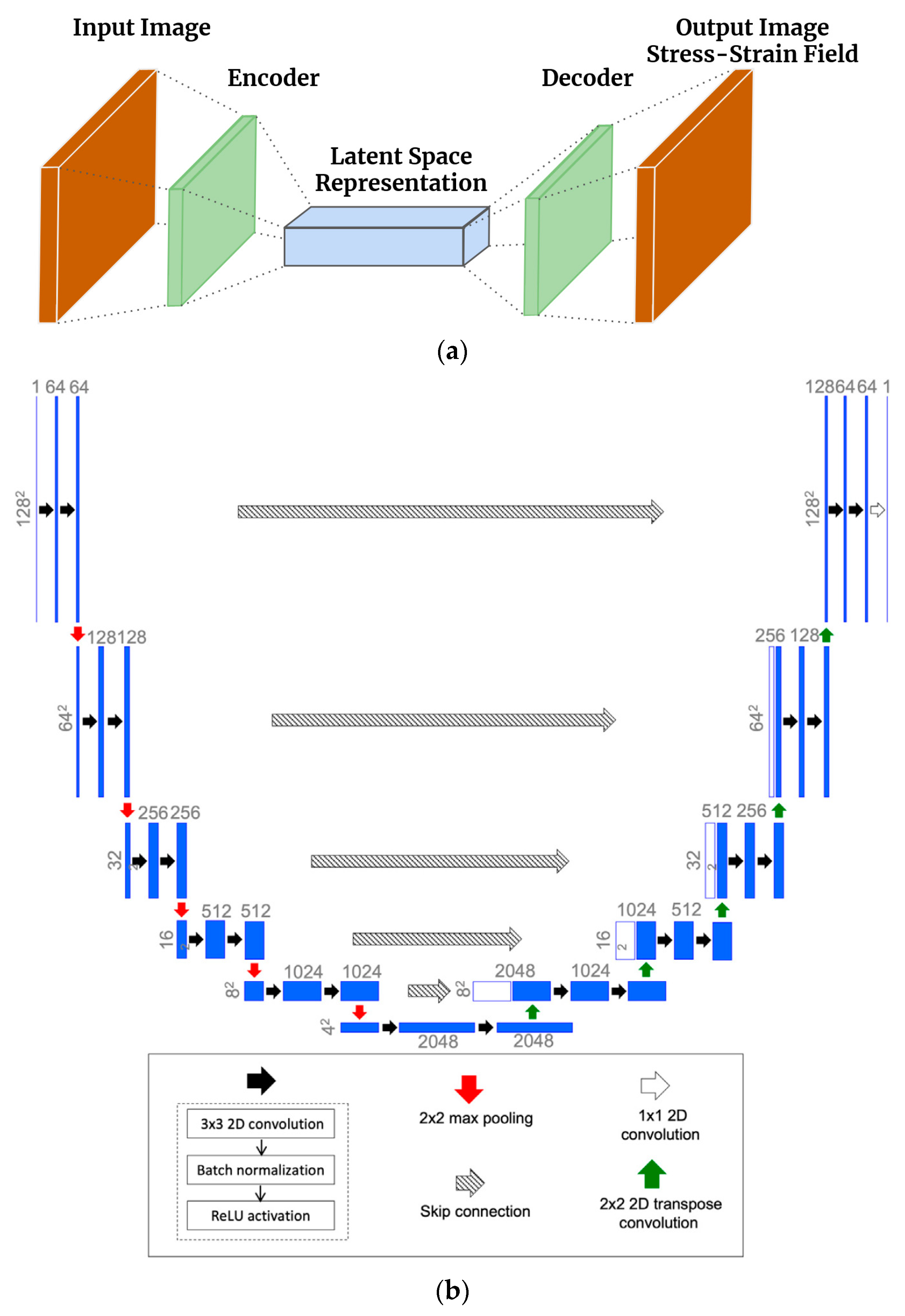 Applsci 14 00379 g003
