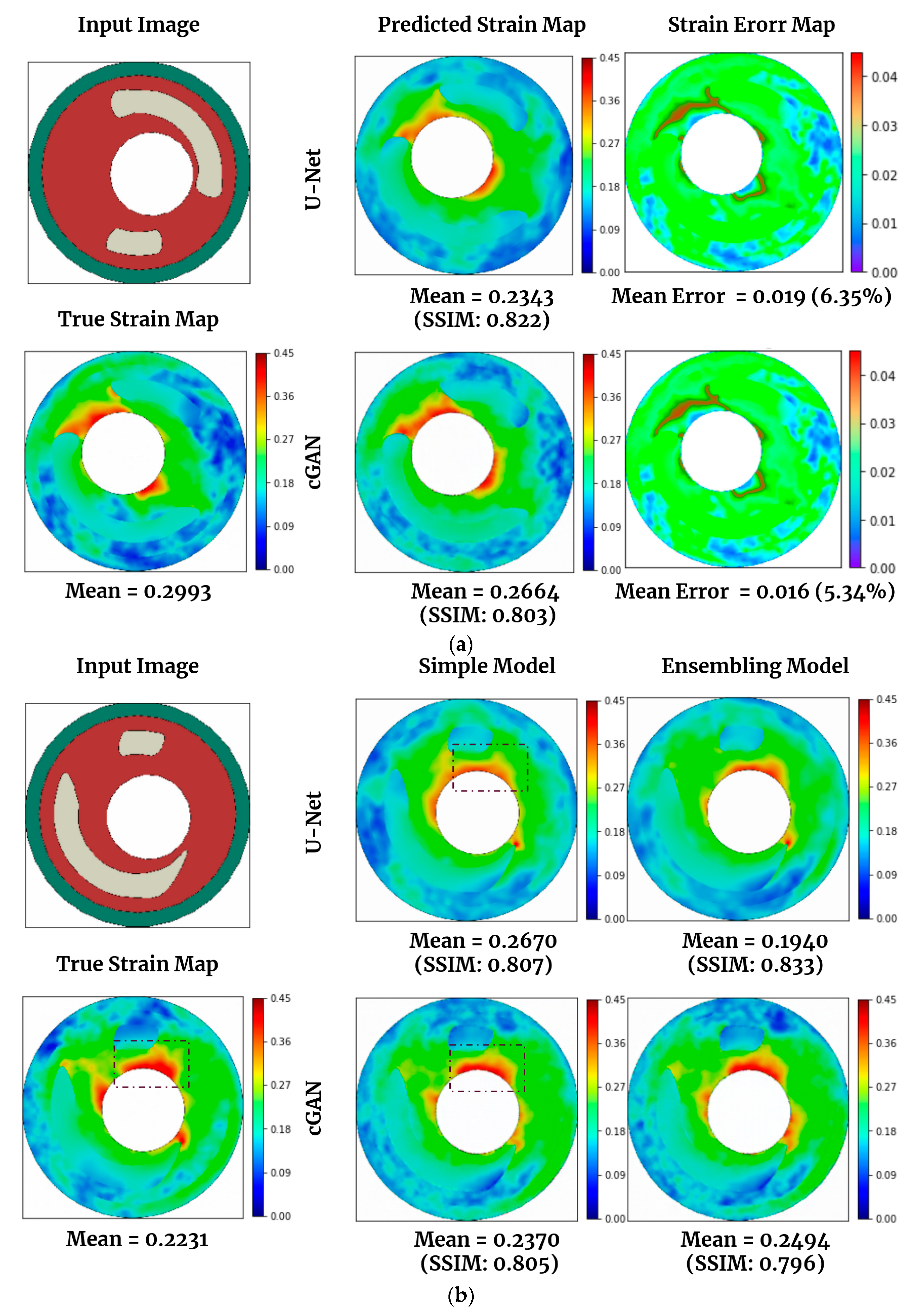 Applsci 14 00379 g007