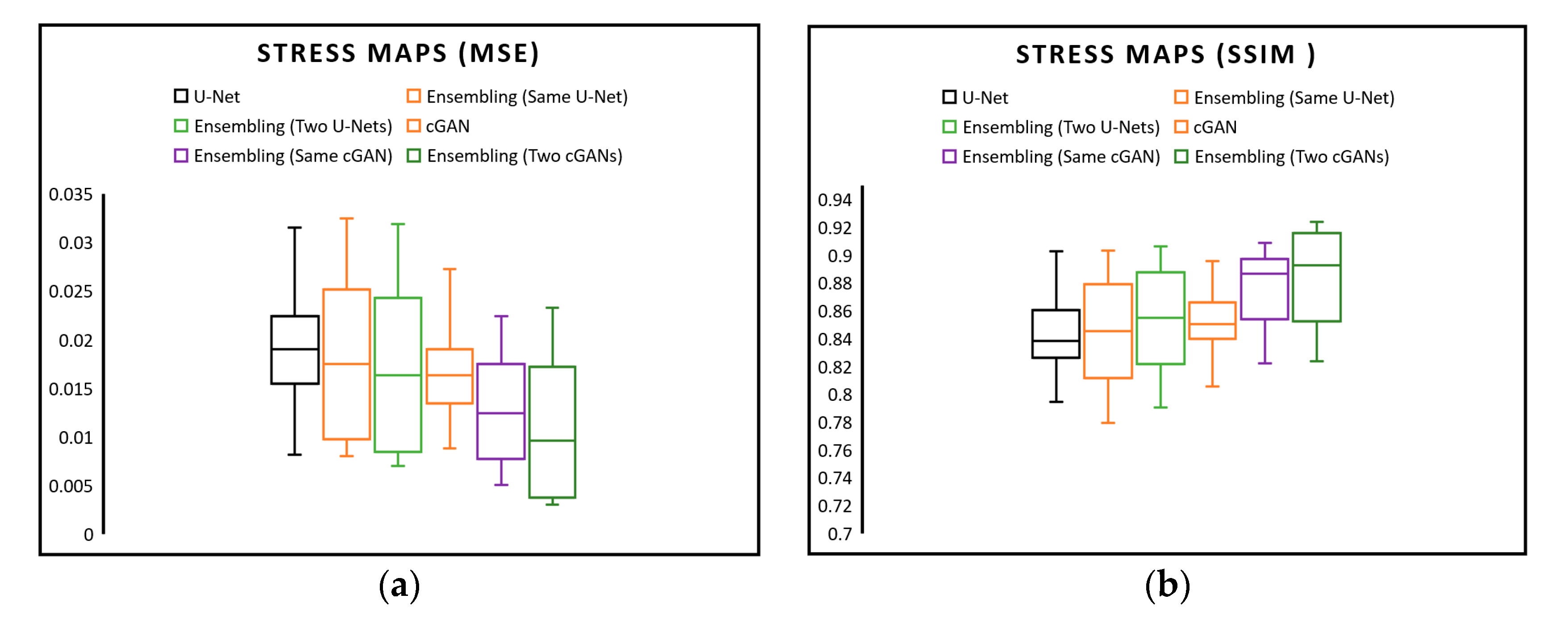 Applsci 14 00379 g008a