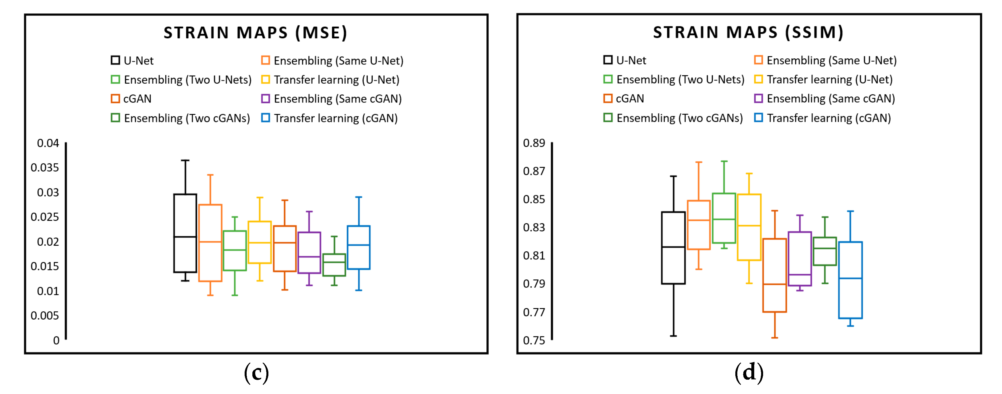 Applsci 14 00379 g008b