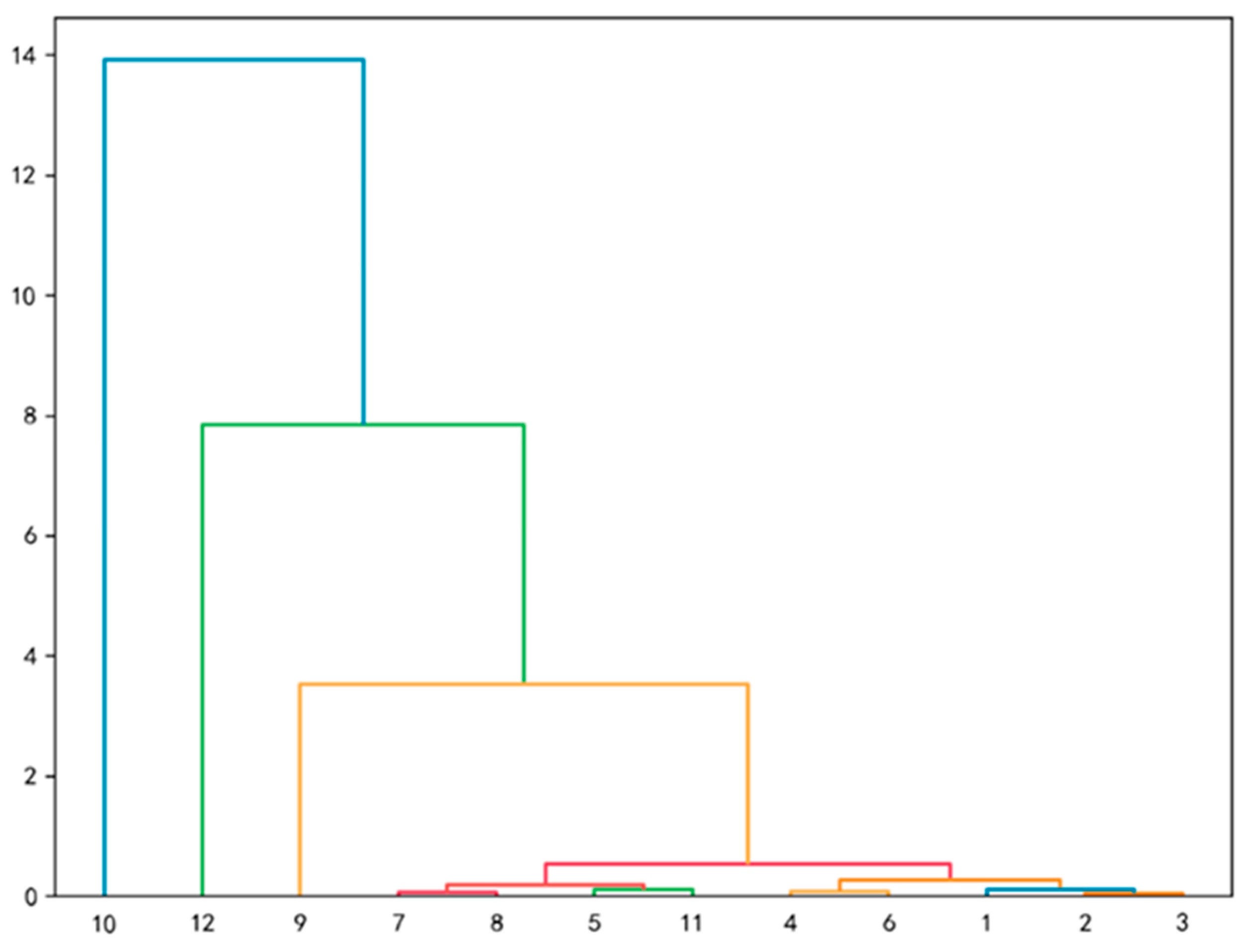 Applsci 14 00381 g011