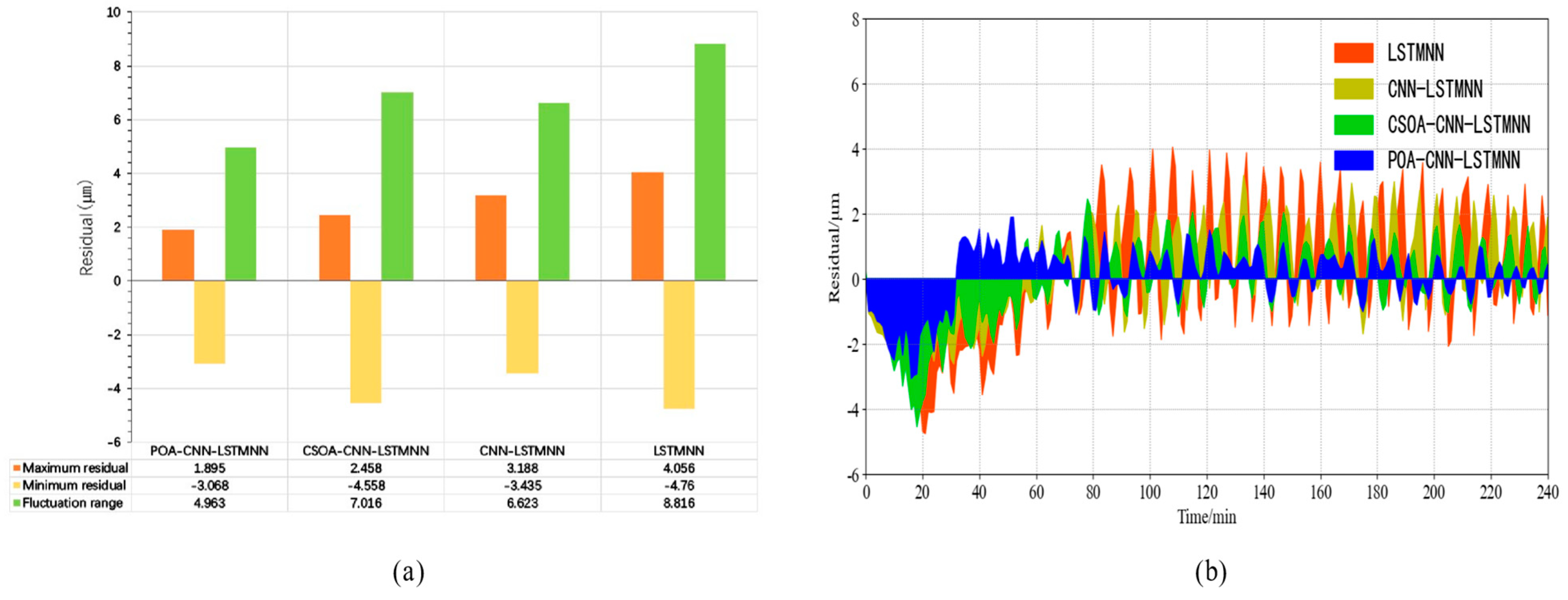 Applsci 14 00381 g023
