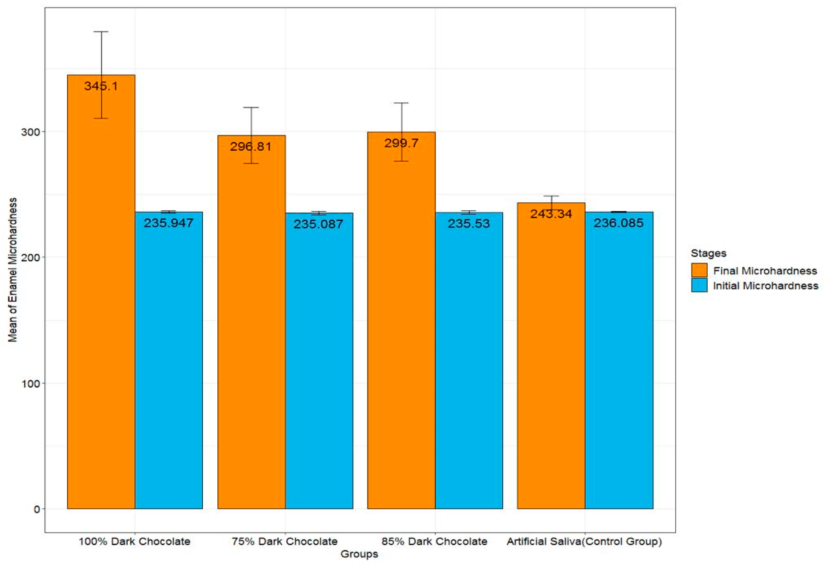 Applsci 14 00382 g002