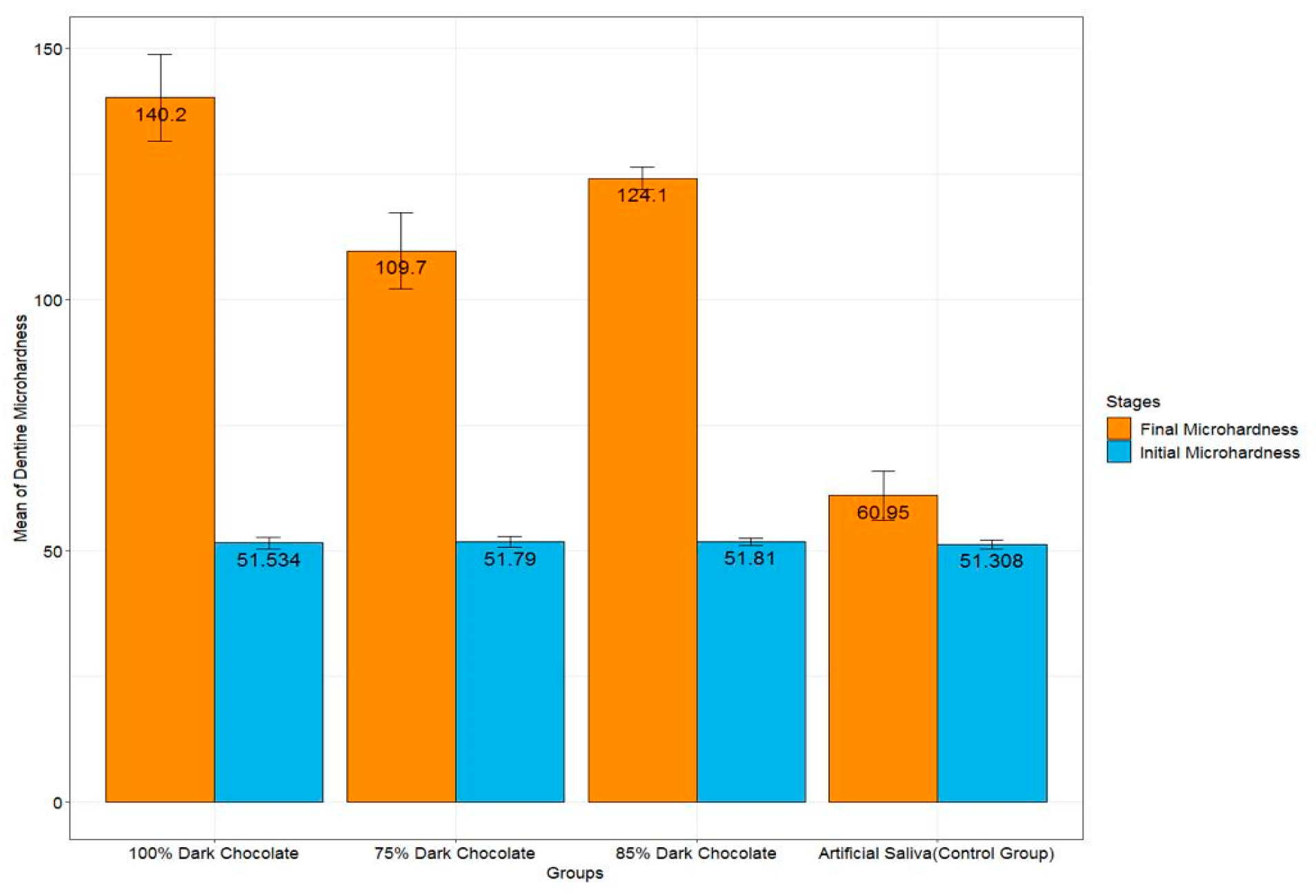 Applsci 14 00382 g003