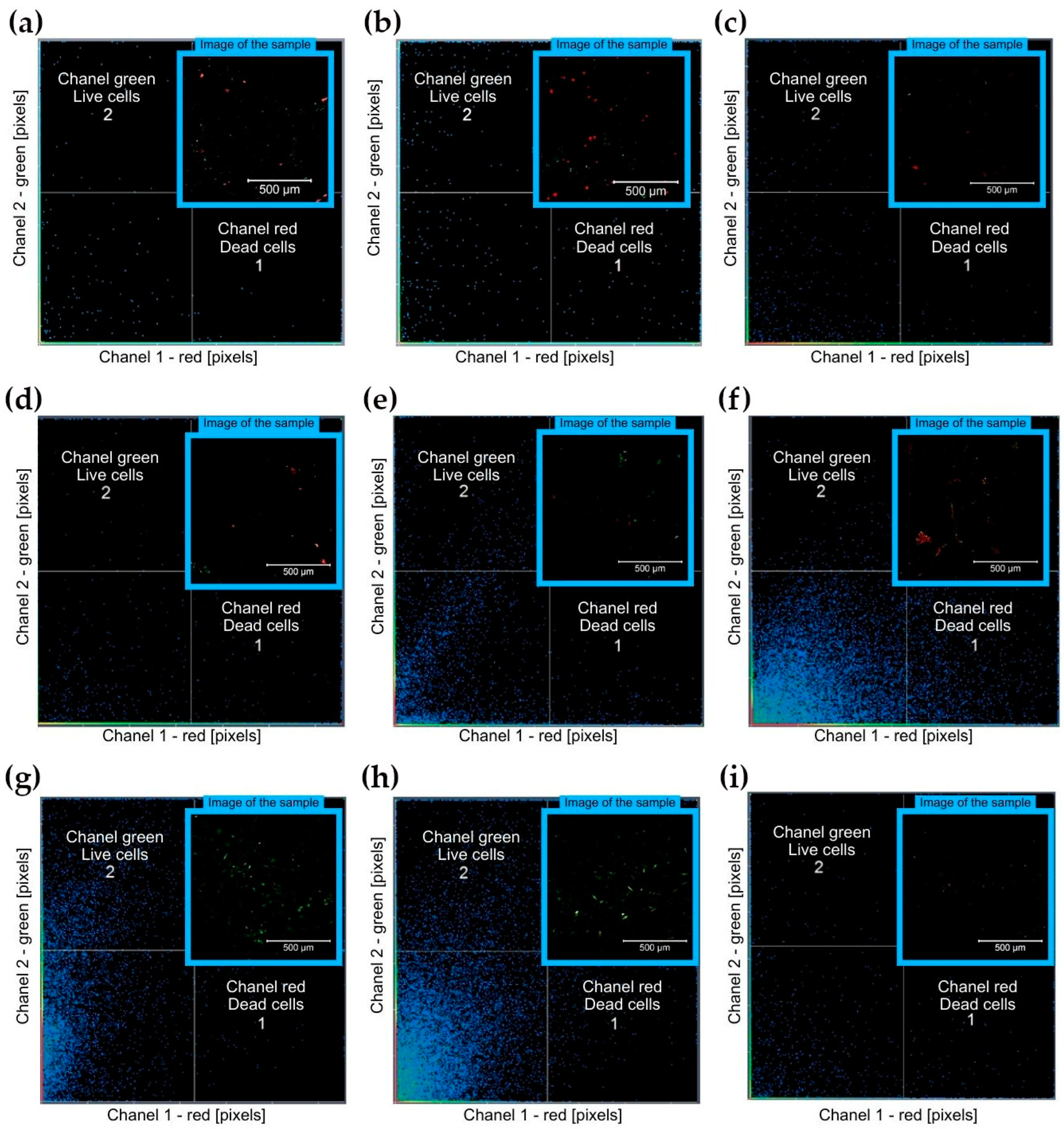 Applsci 14 00383 g003