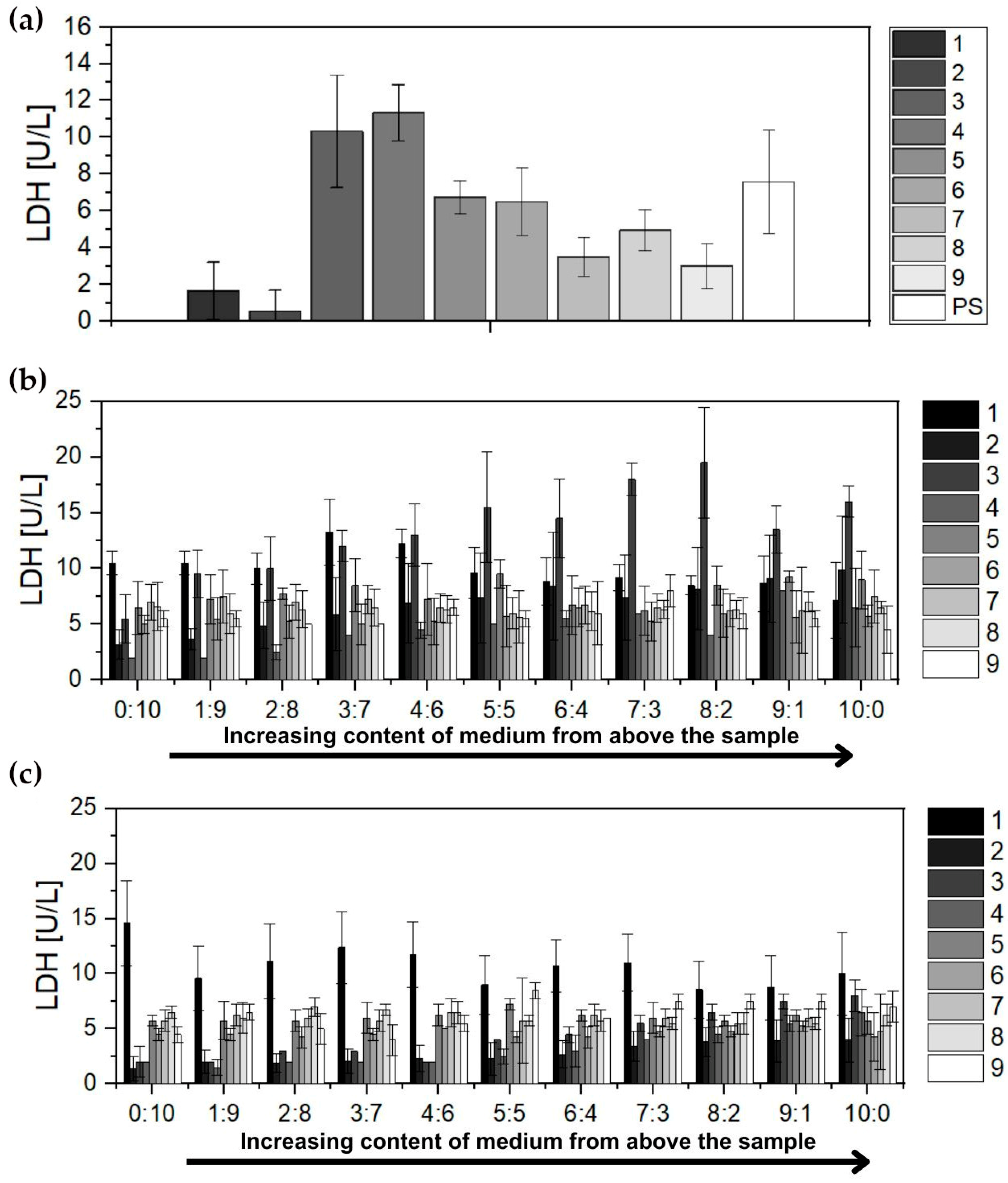 Applsci 14 00383 g004