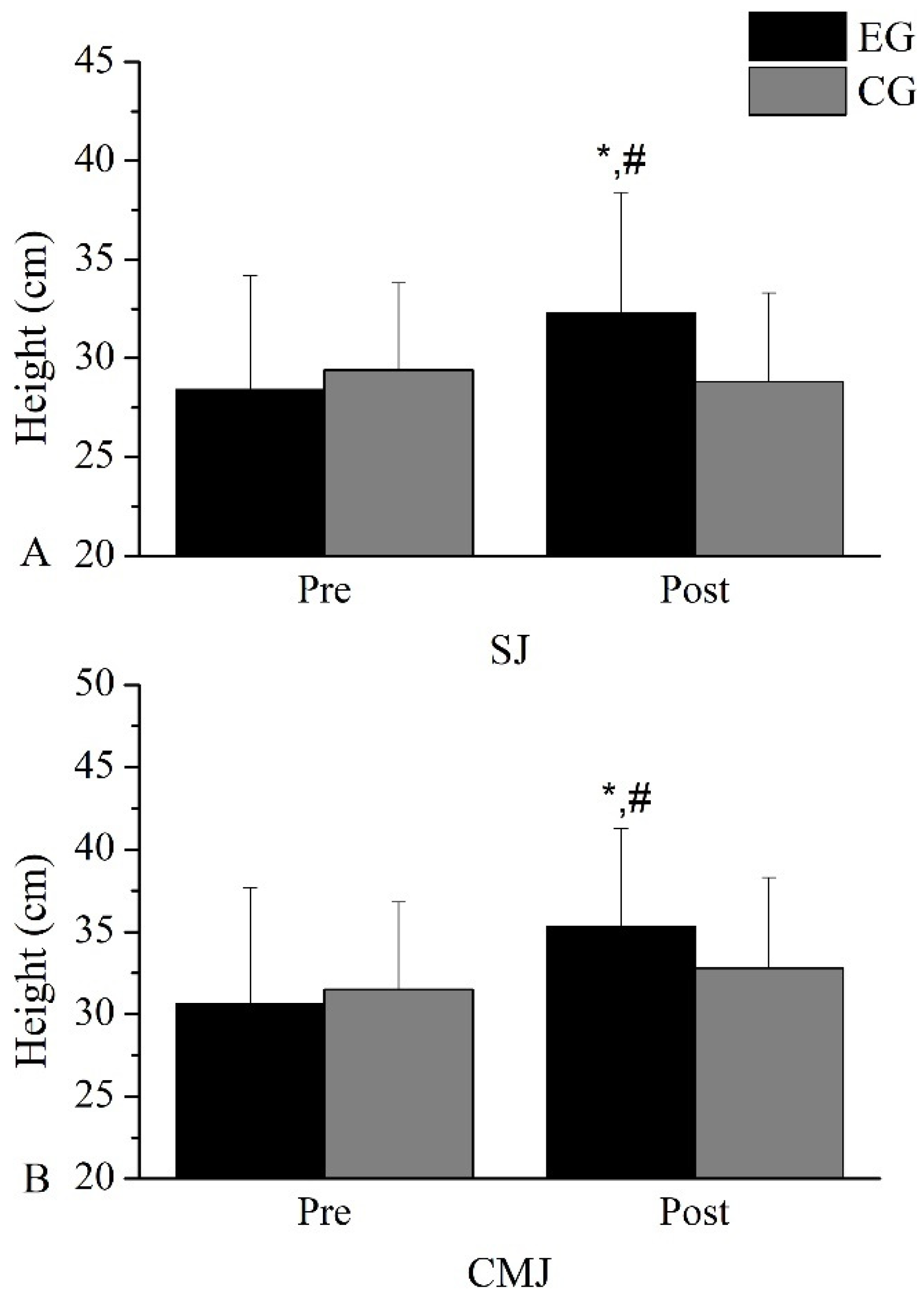 Applsci 14 00384 g002