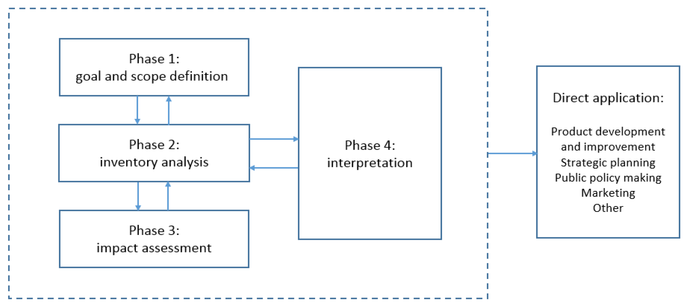 Applsci 14 00385 g002