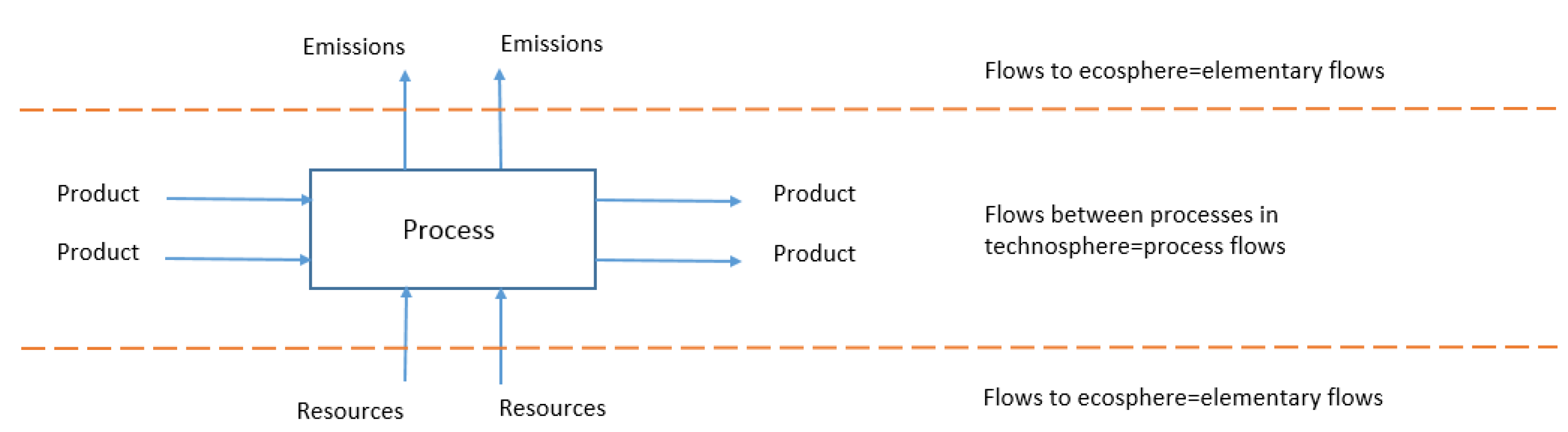 Applsci 14 00385 g003
