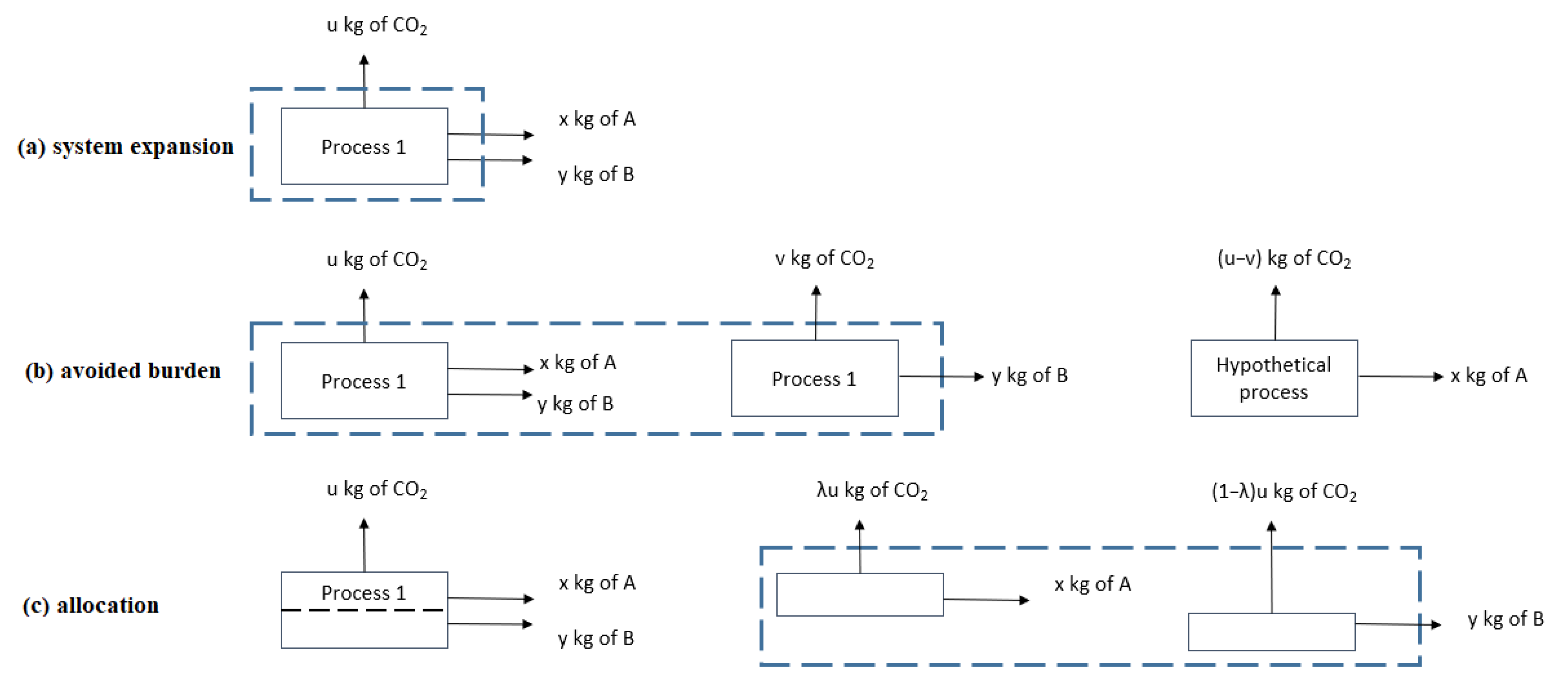 Applsci 14 00385 g005