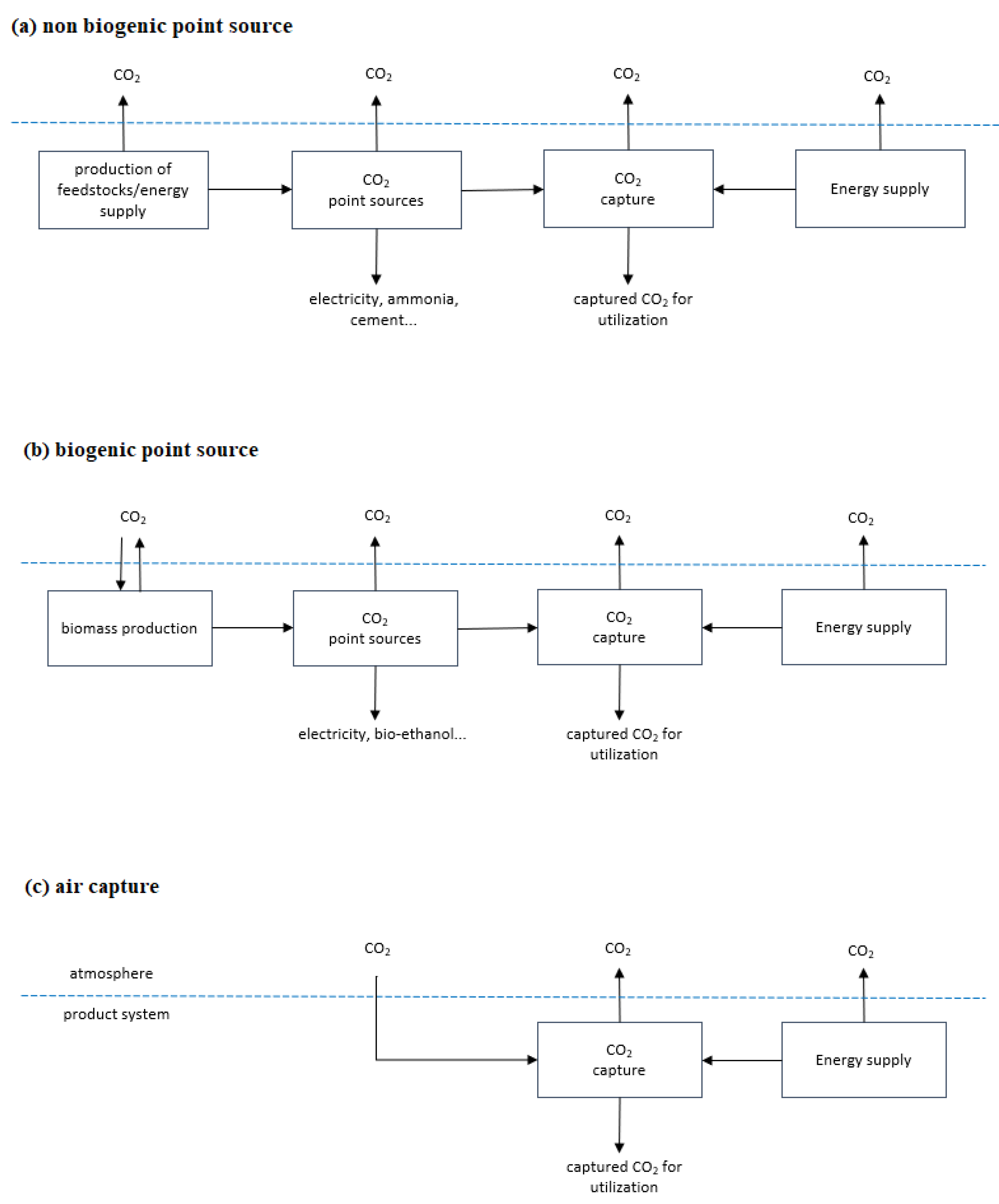 Applsci 14 00385 g006