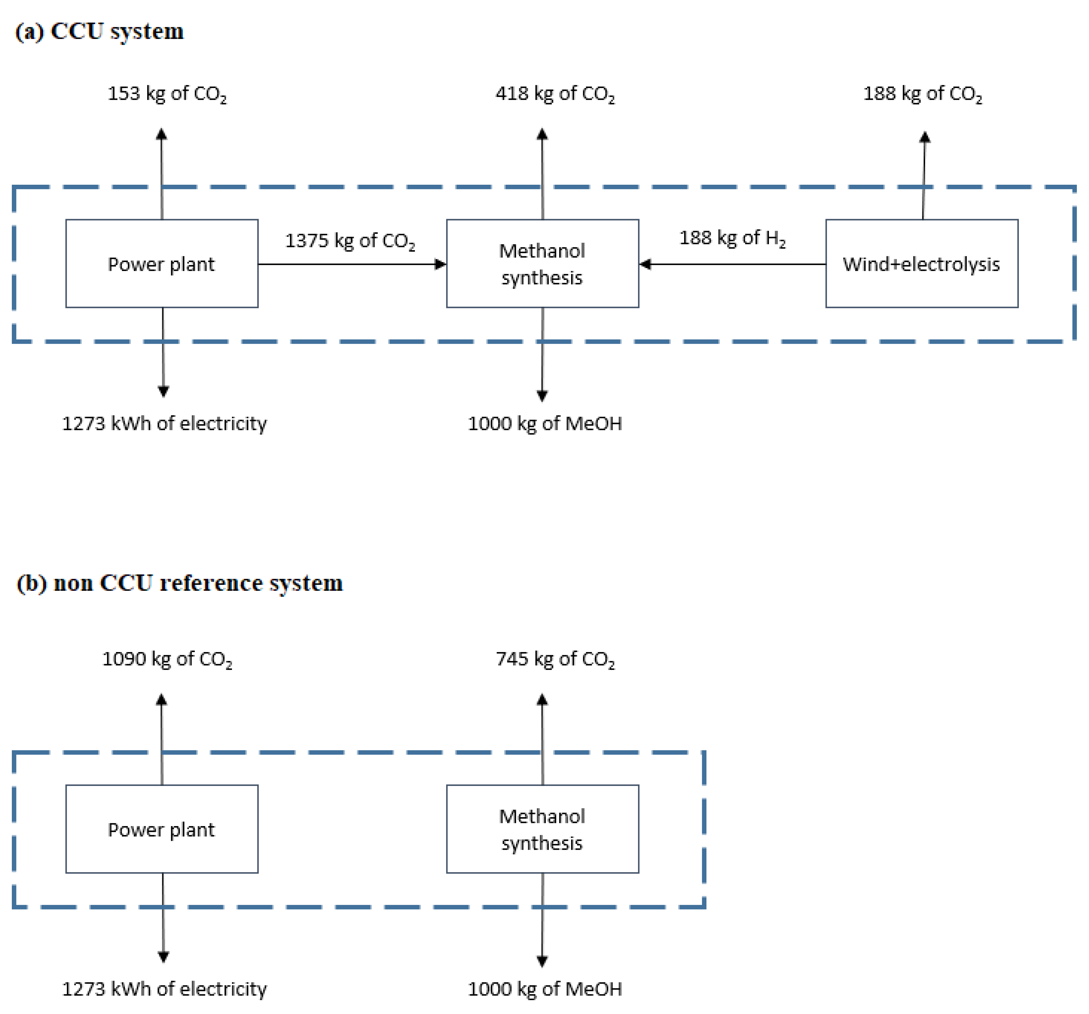 Applsci 14 00385 g007