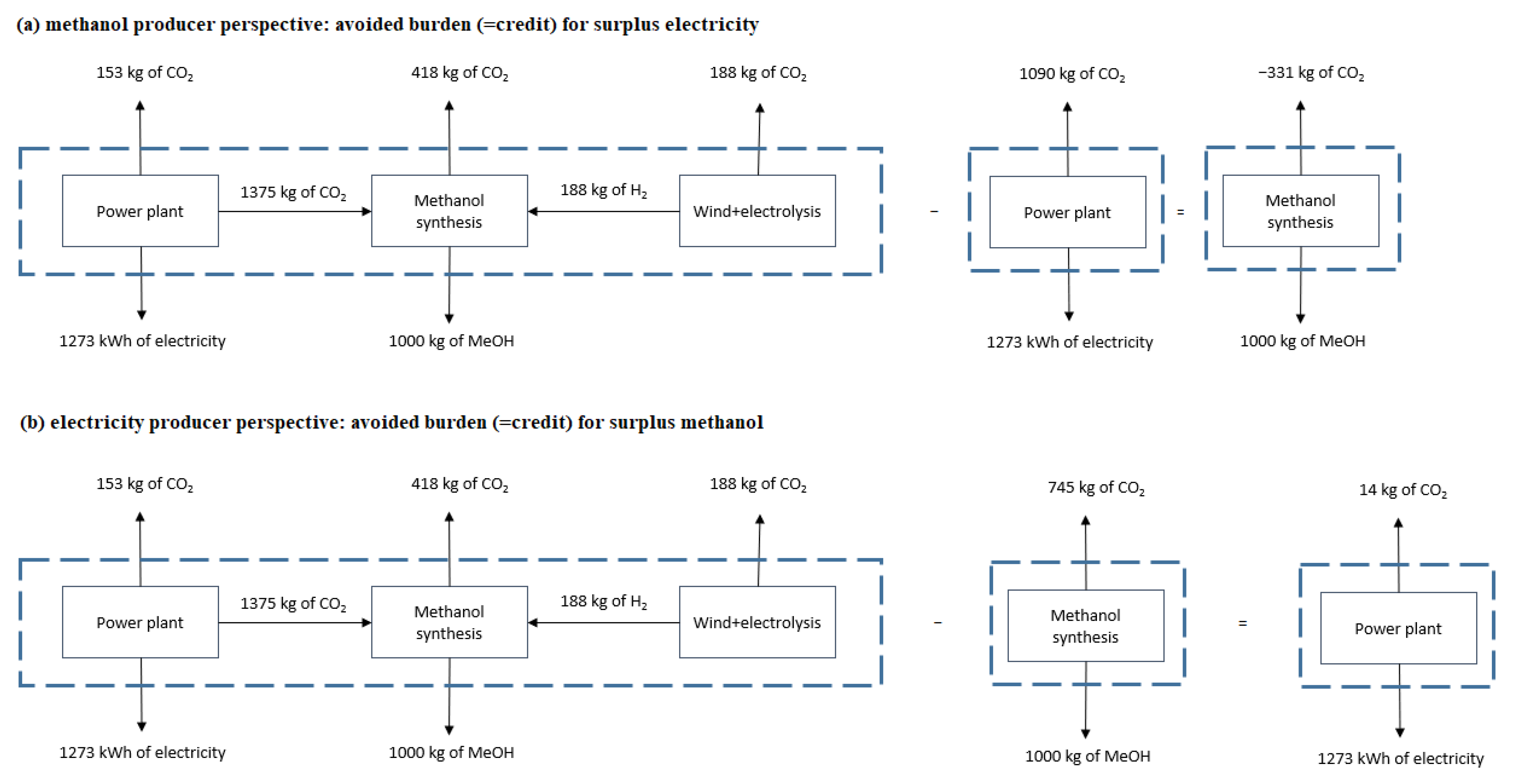 Applsci 14 00385 g008