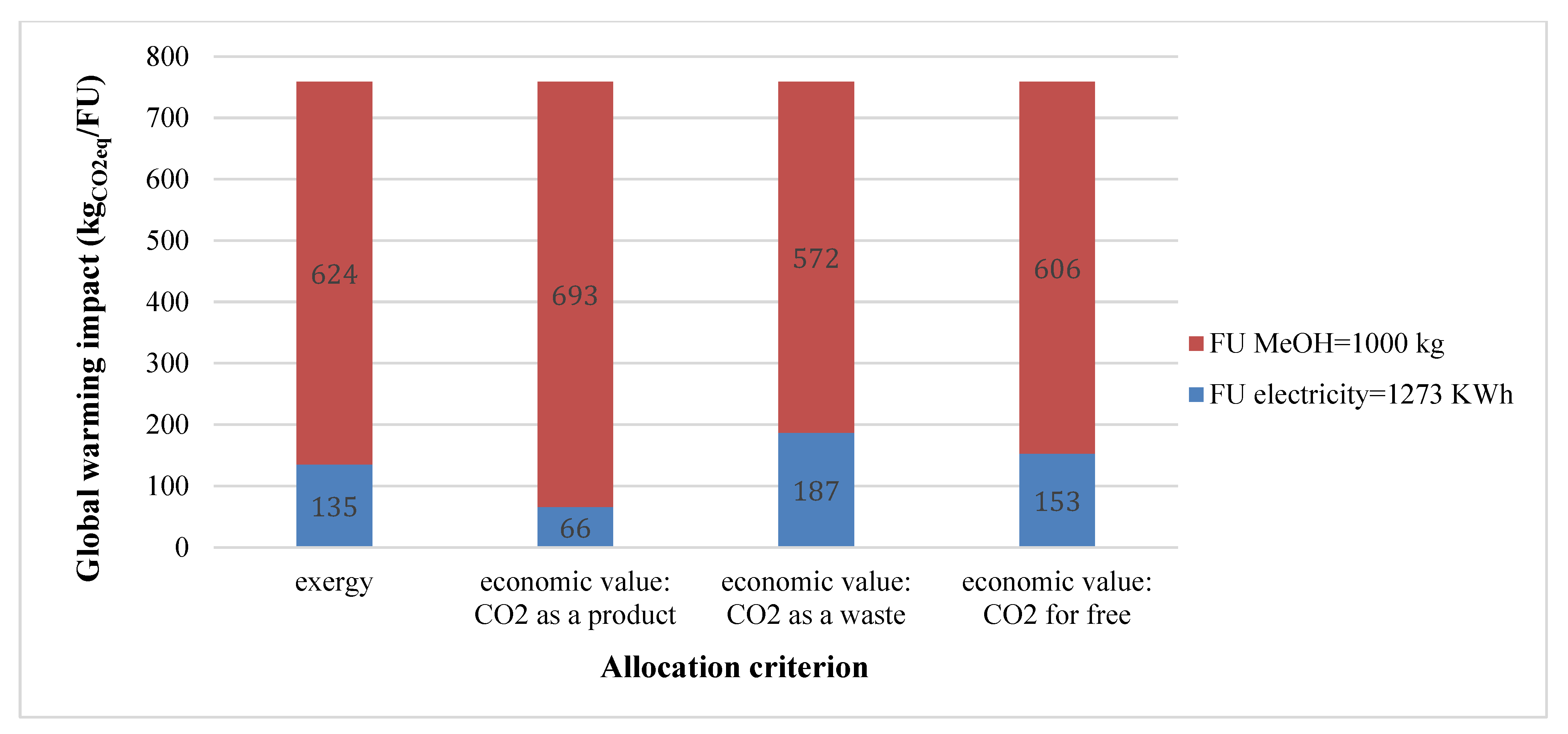 Applsci 14 00385 g009
