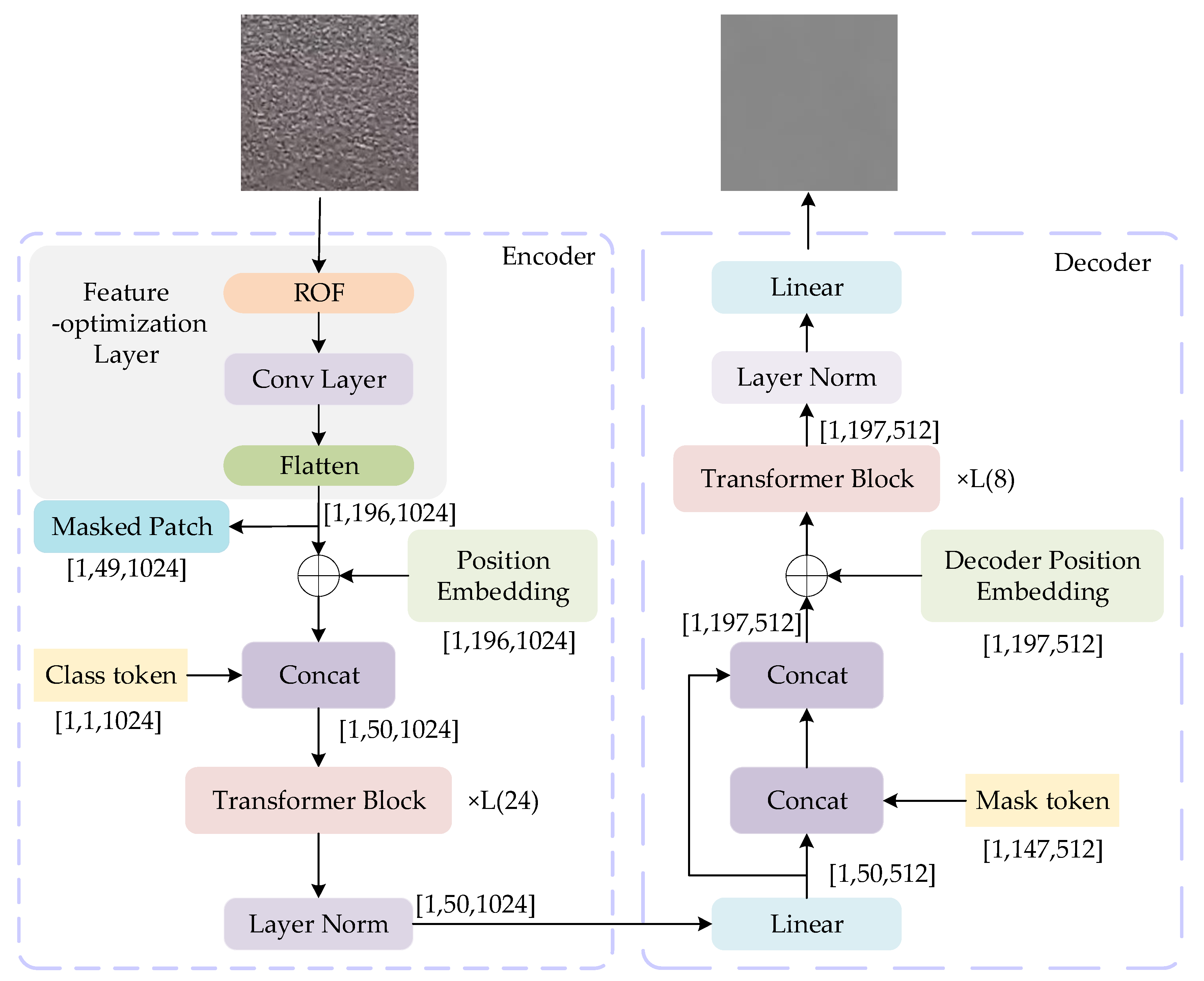 Applsci 14 00386 g009