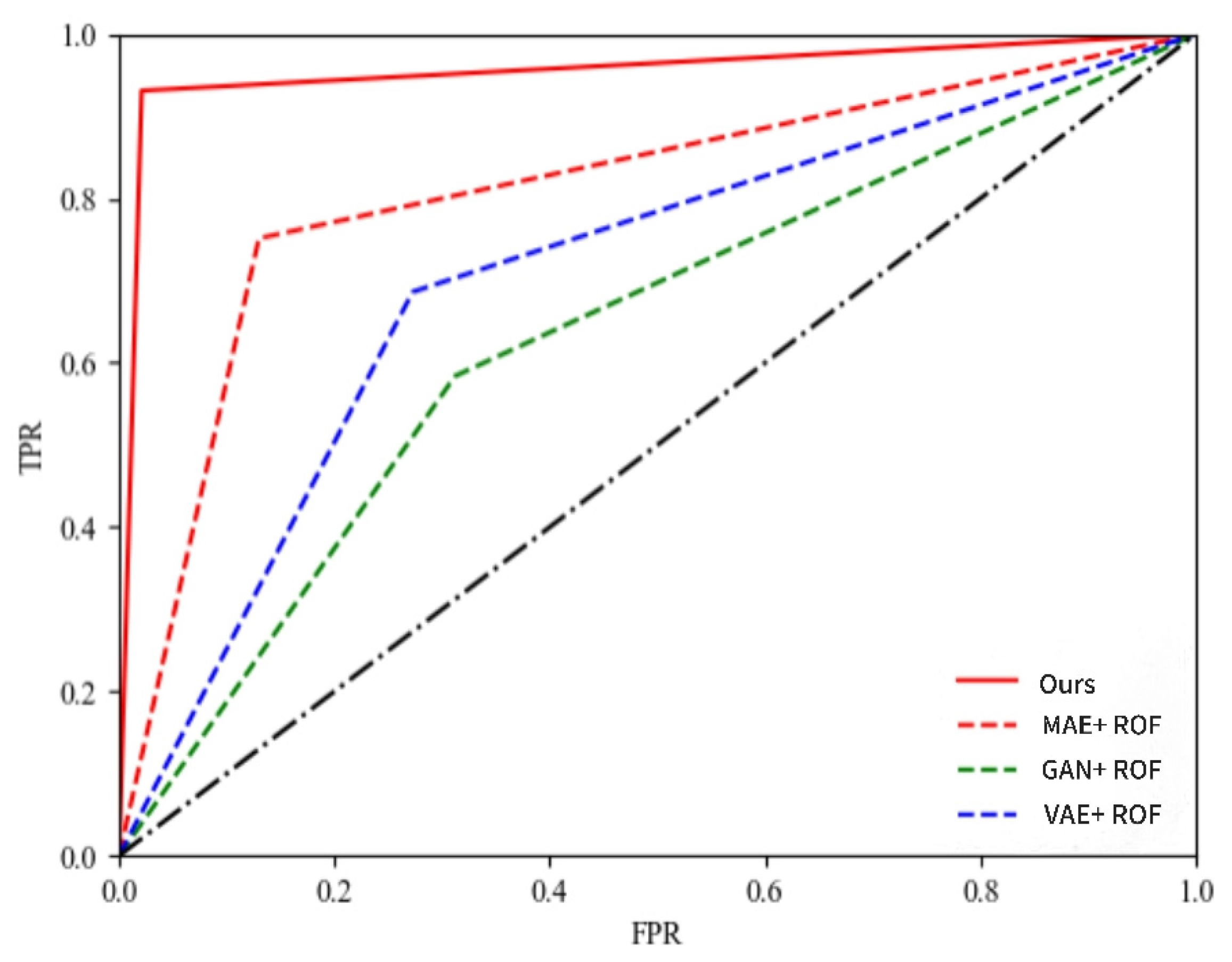 Applsci 14 00386 g019