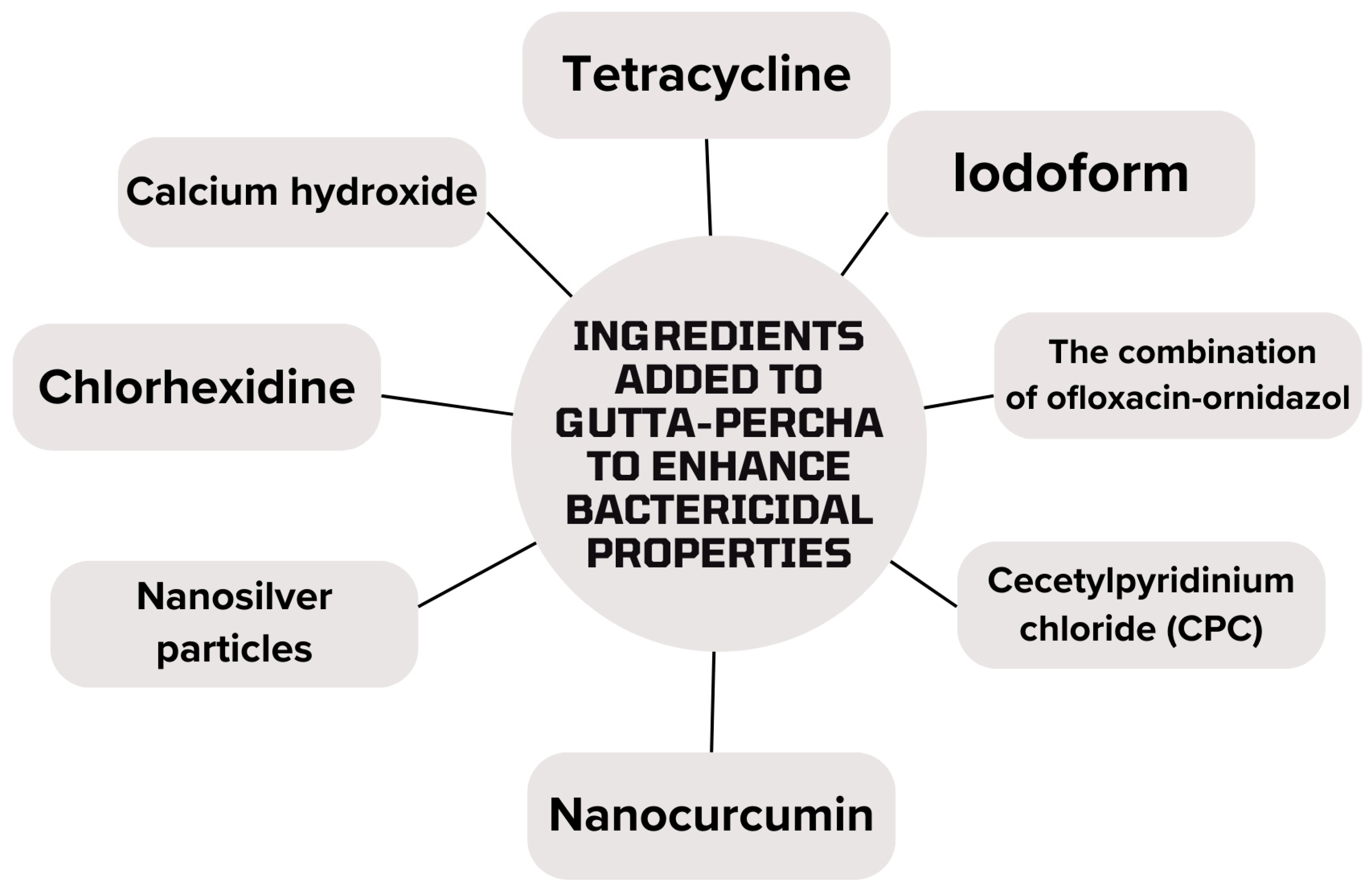 Applsci 14 00388 g002