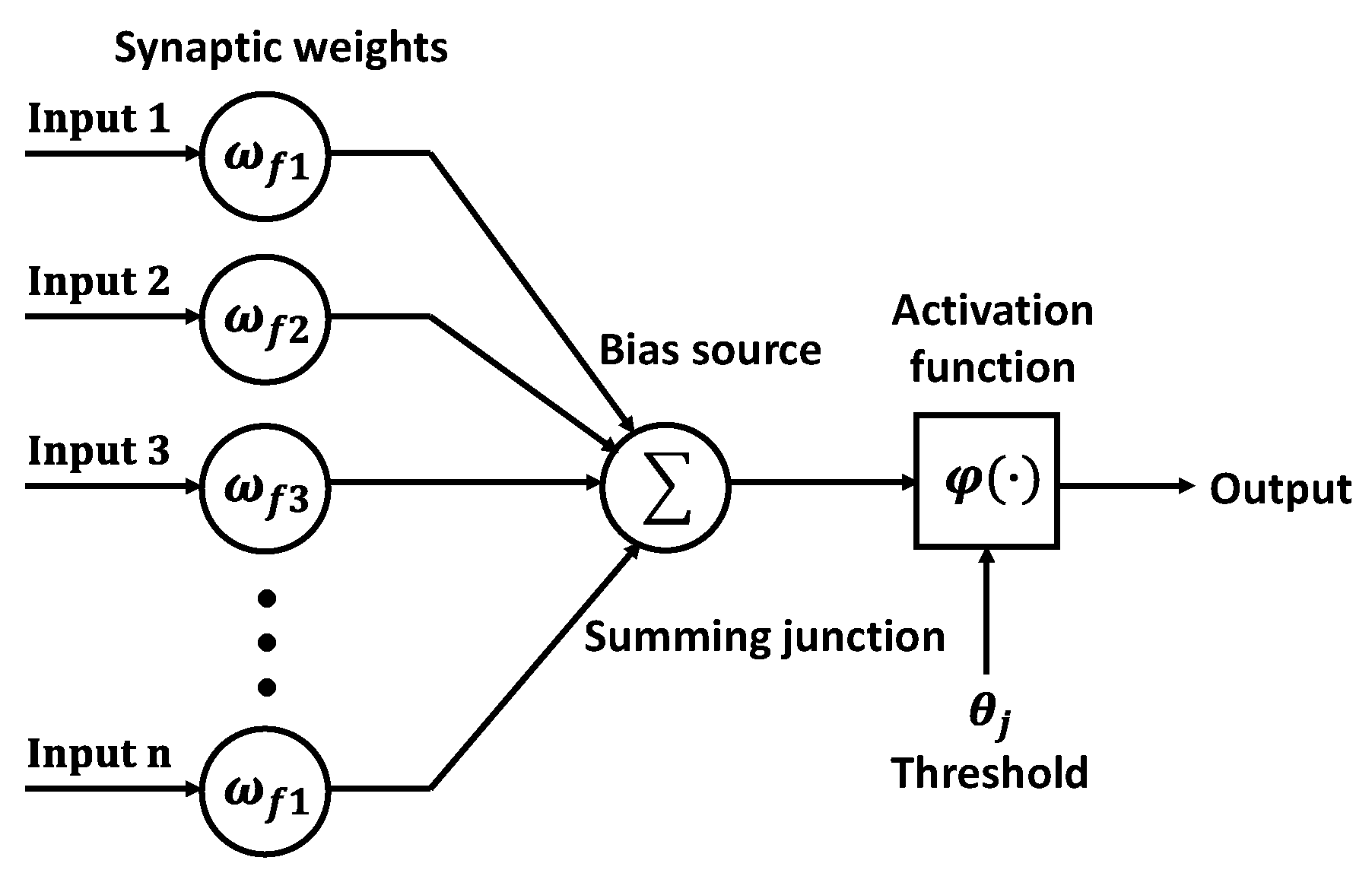 Applsci 14 00389 g001
