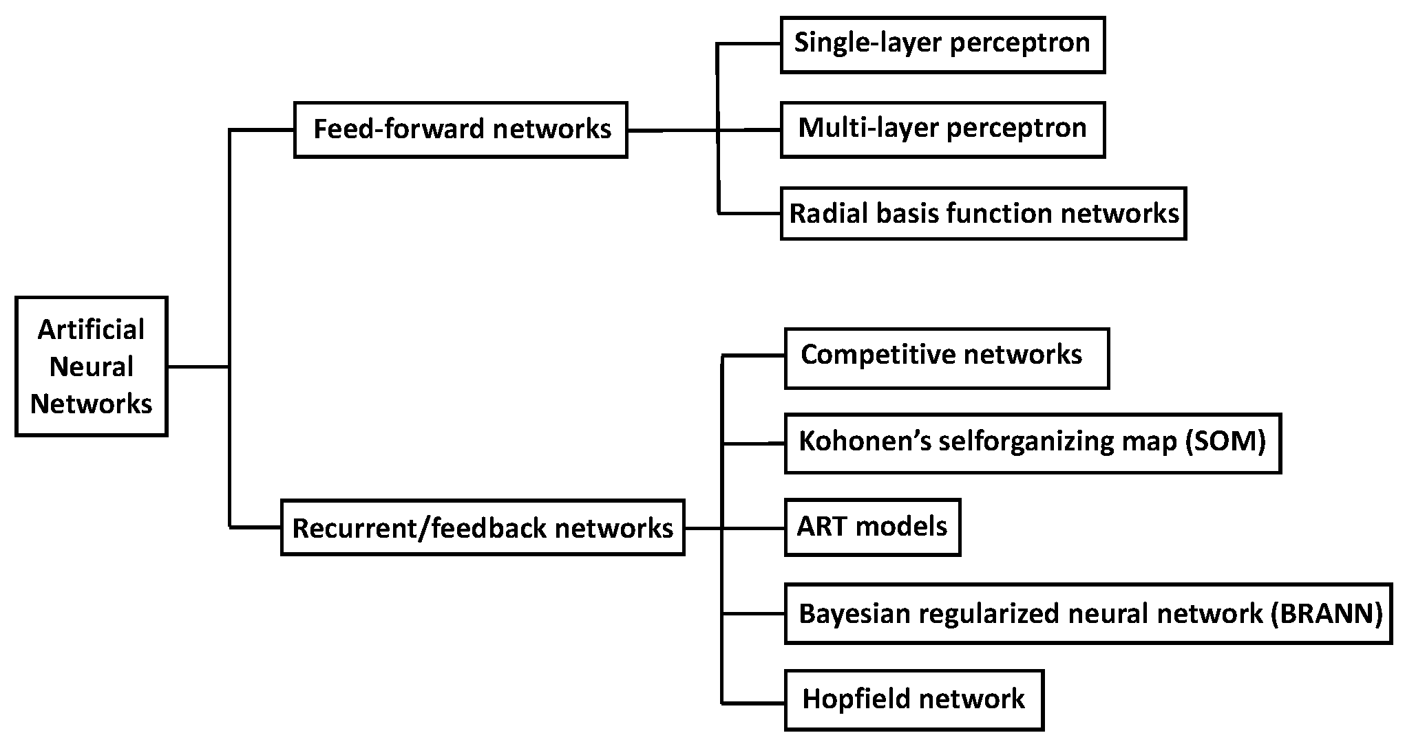 Applsci 14 00389 g002