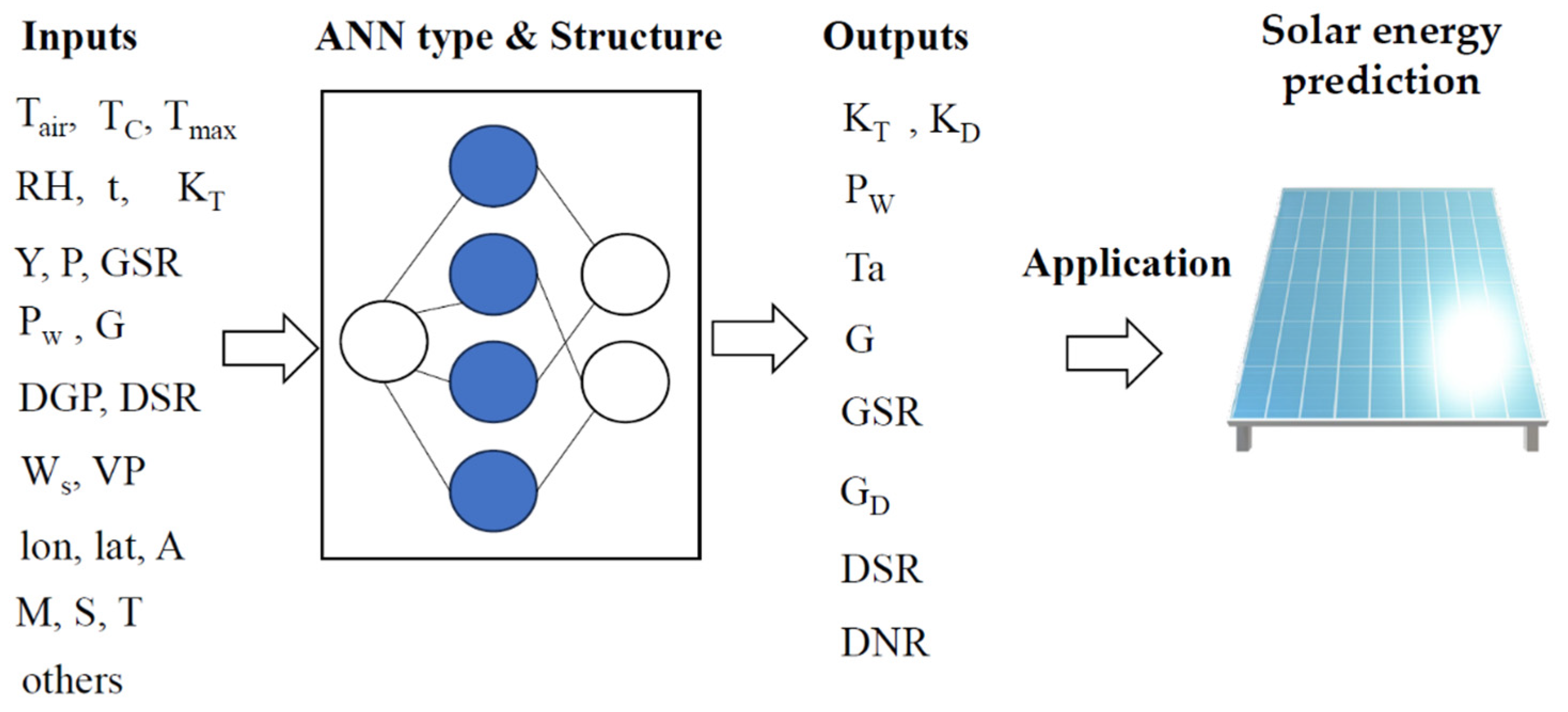 Applsci 14 00389 g004
