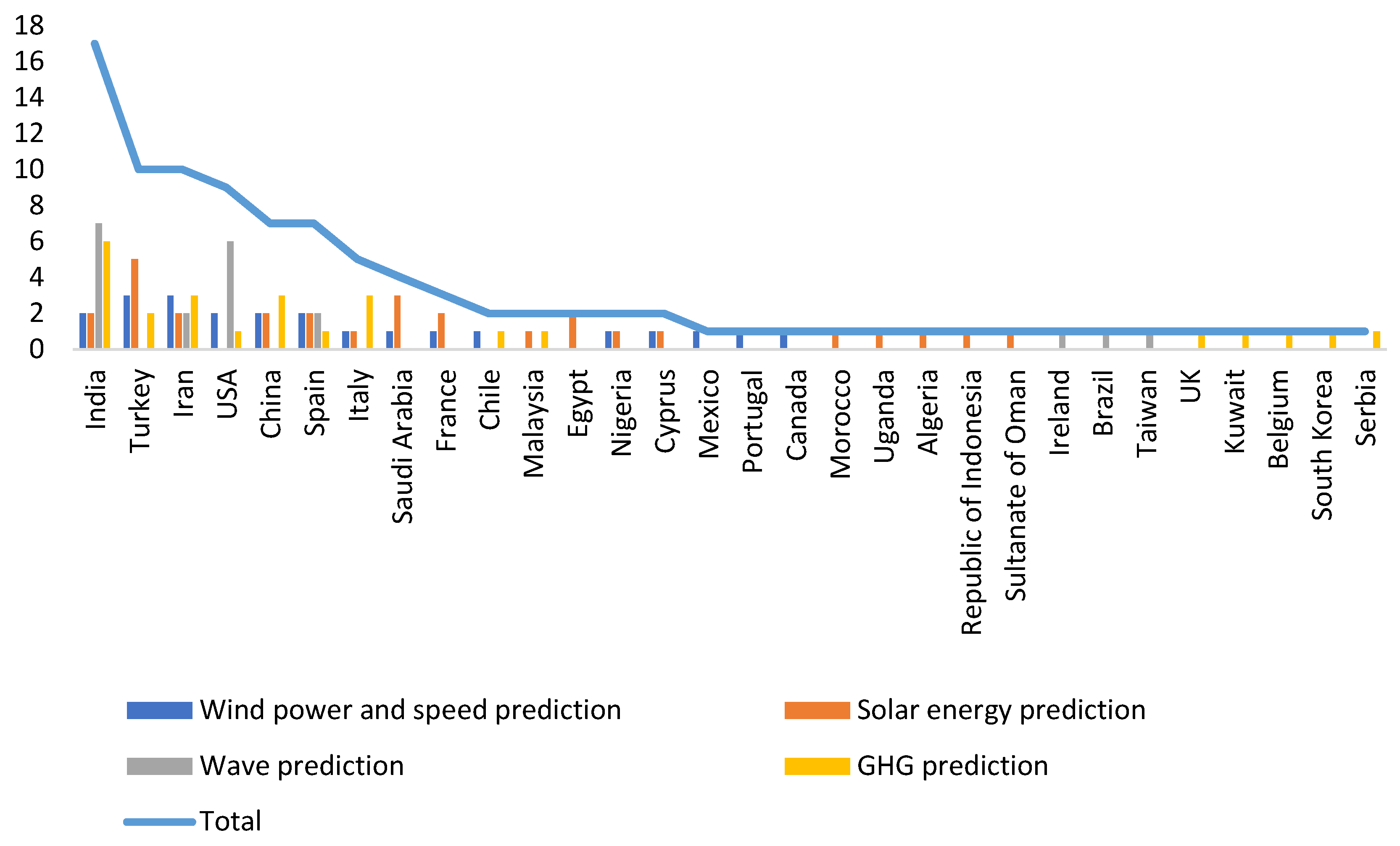 Applsci 14 00389 g007