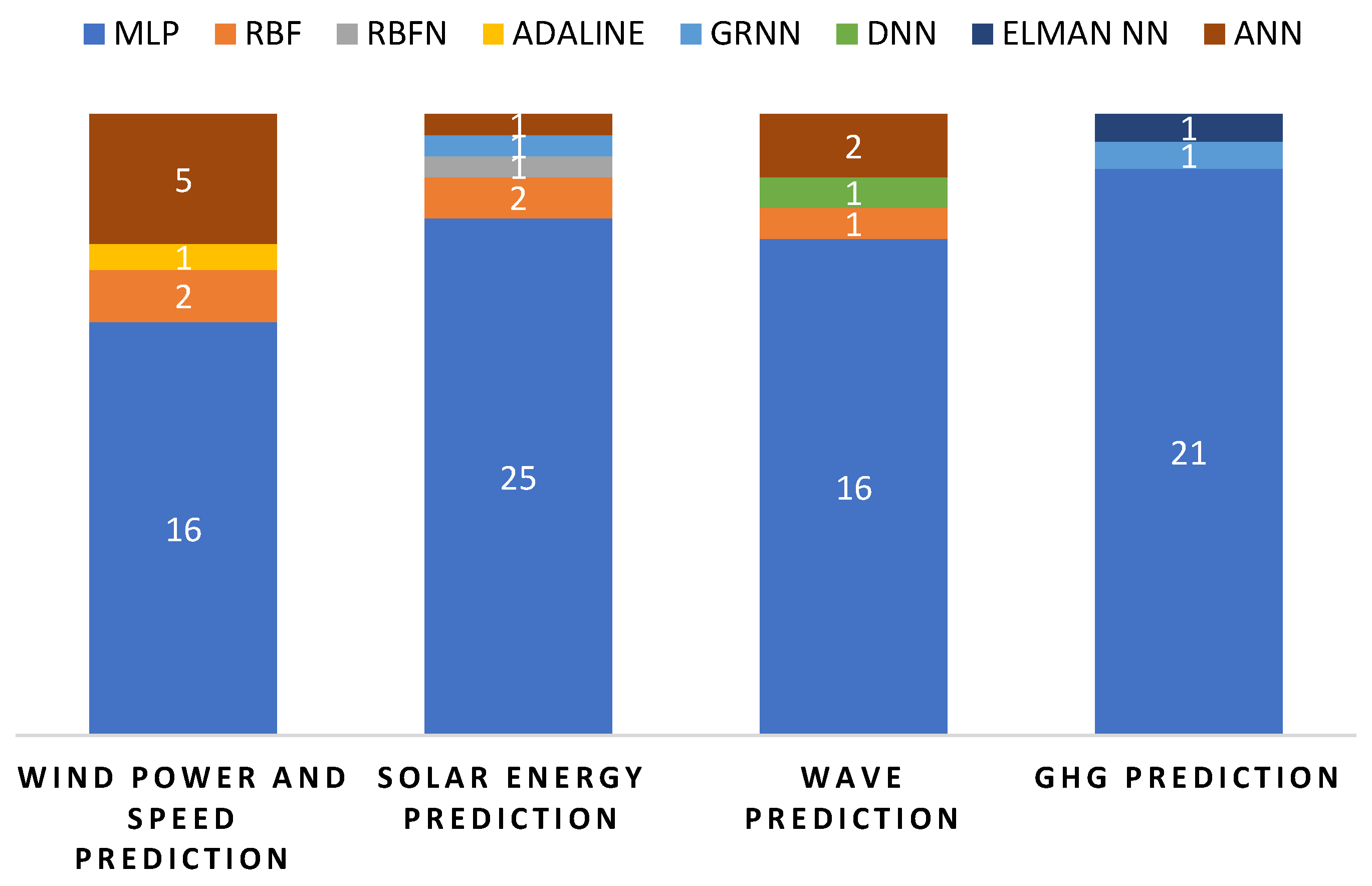 Applsci 14 00389 g008
