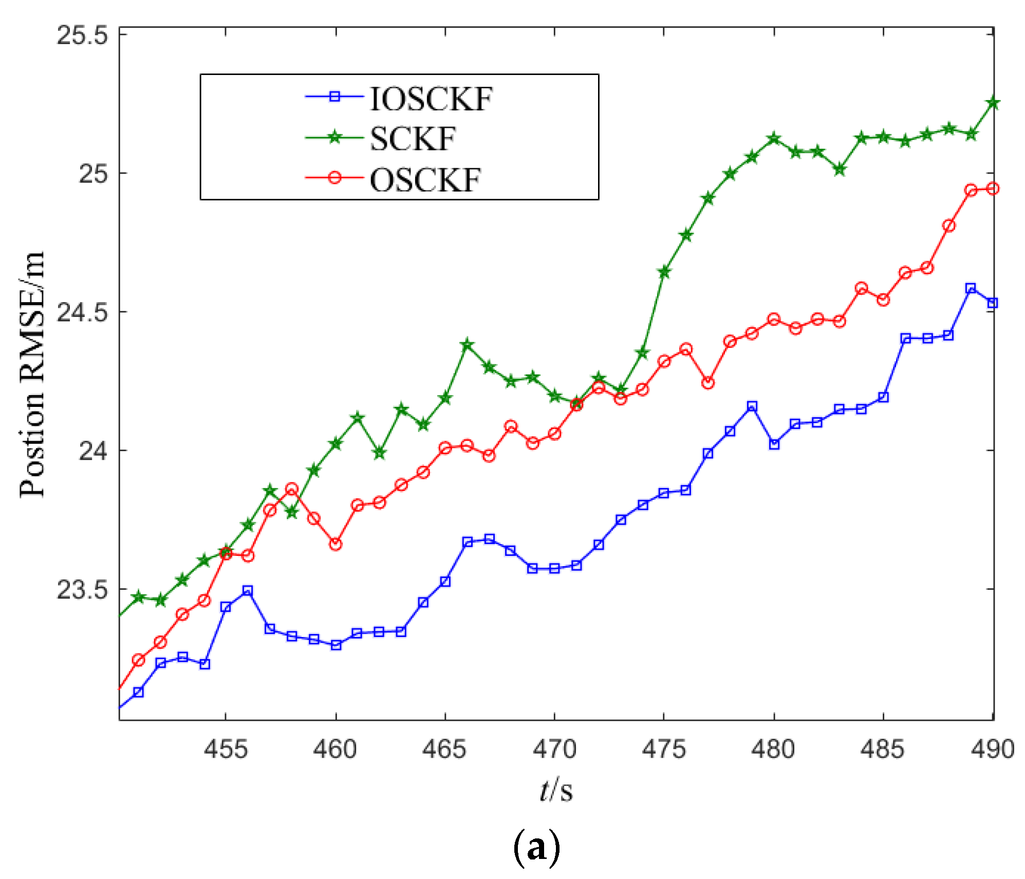 Applsci 14 00392 g003a