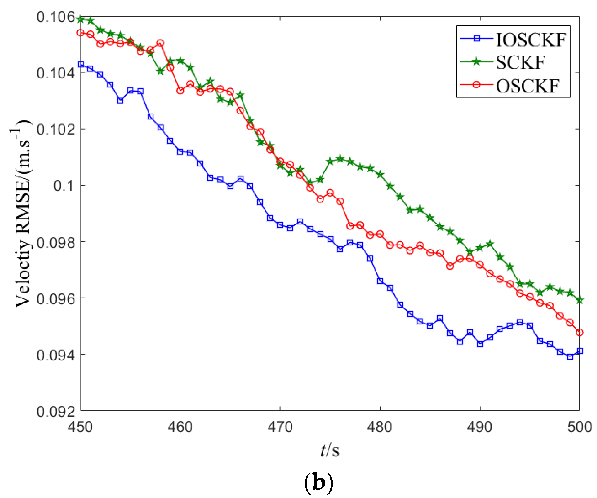 Applsci 14 00392 g003b