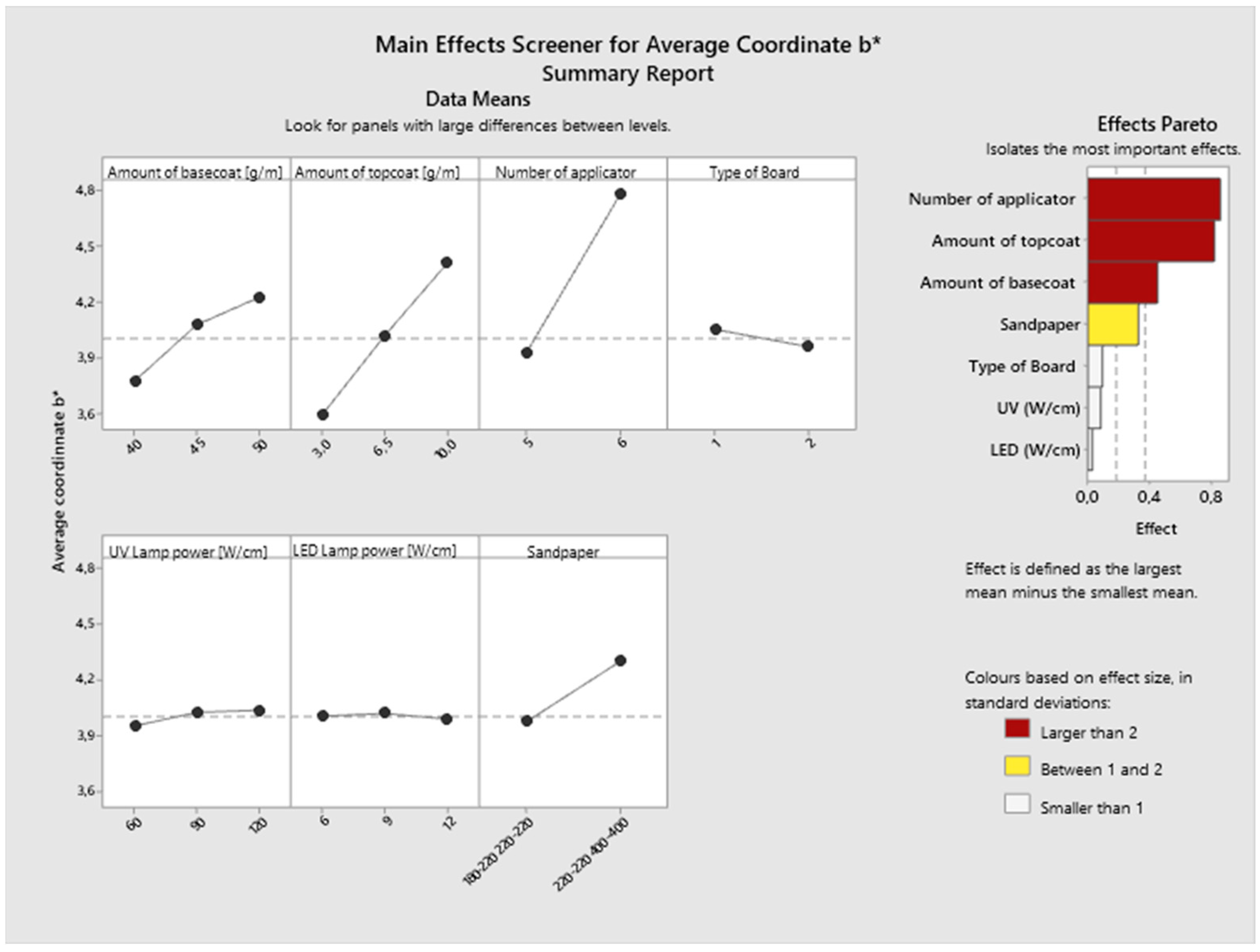 Applsci 14 00394 g003