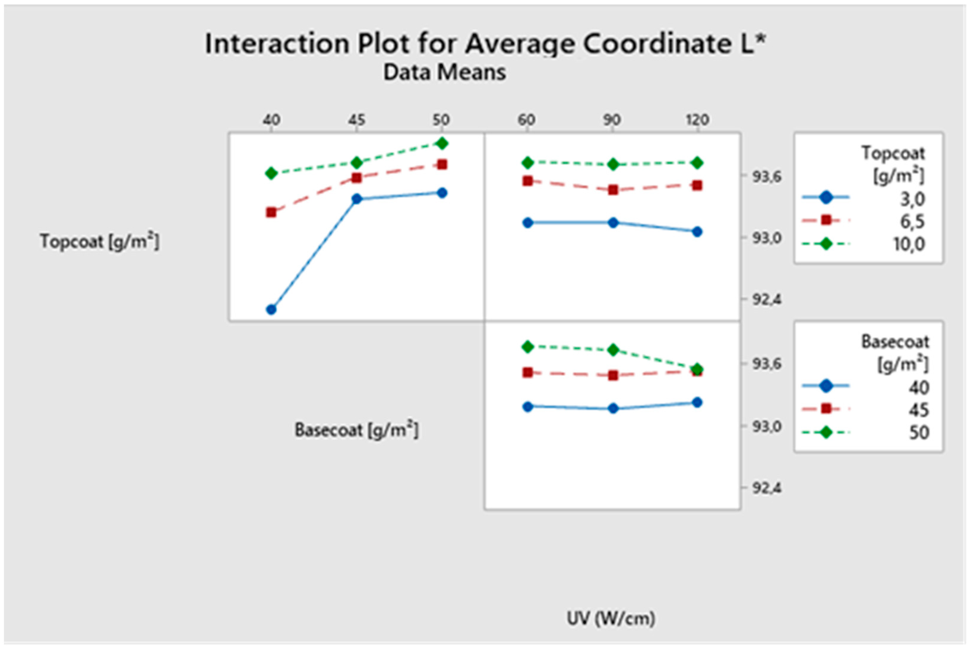 Applsci 14 00394 g004