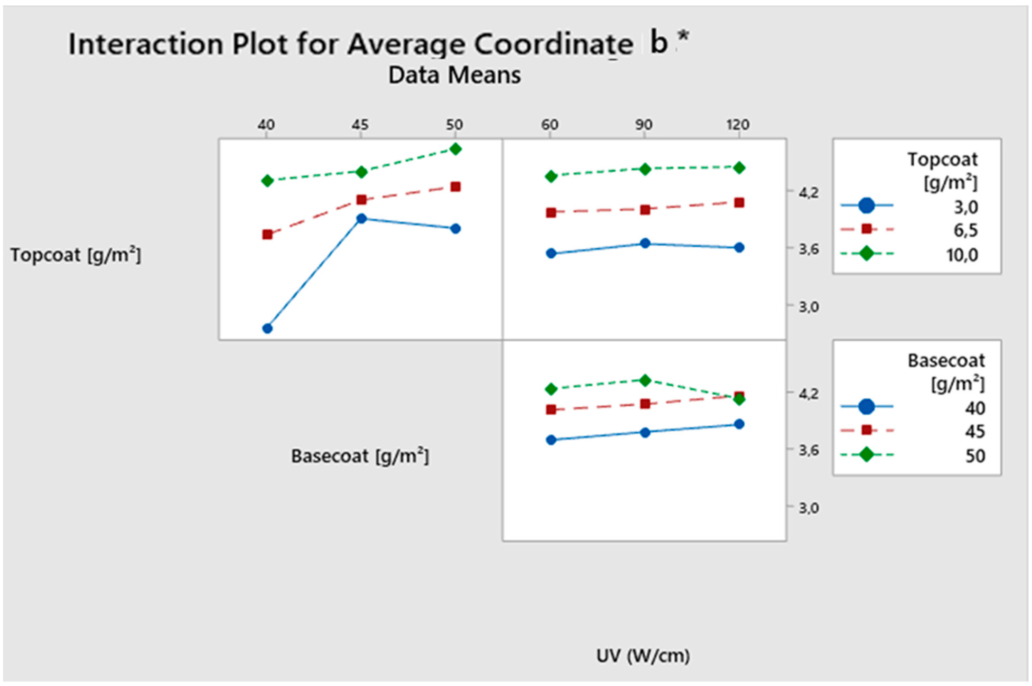 Applsci 14 00394 g005