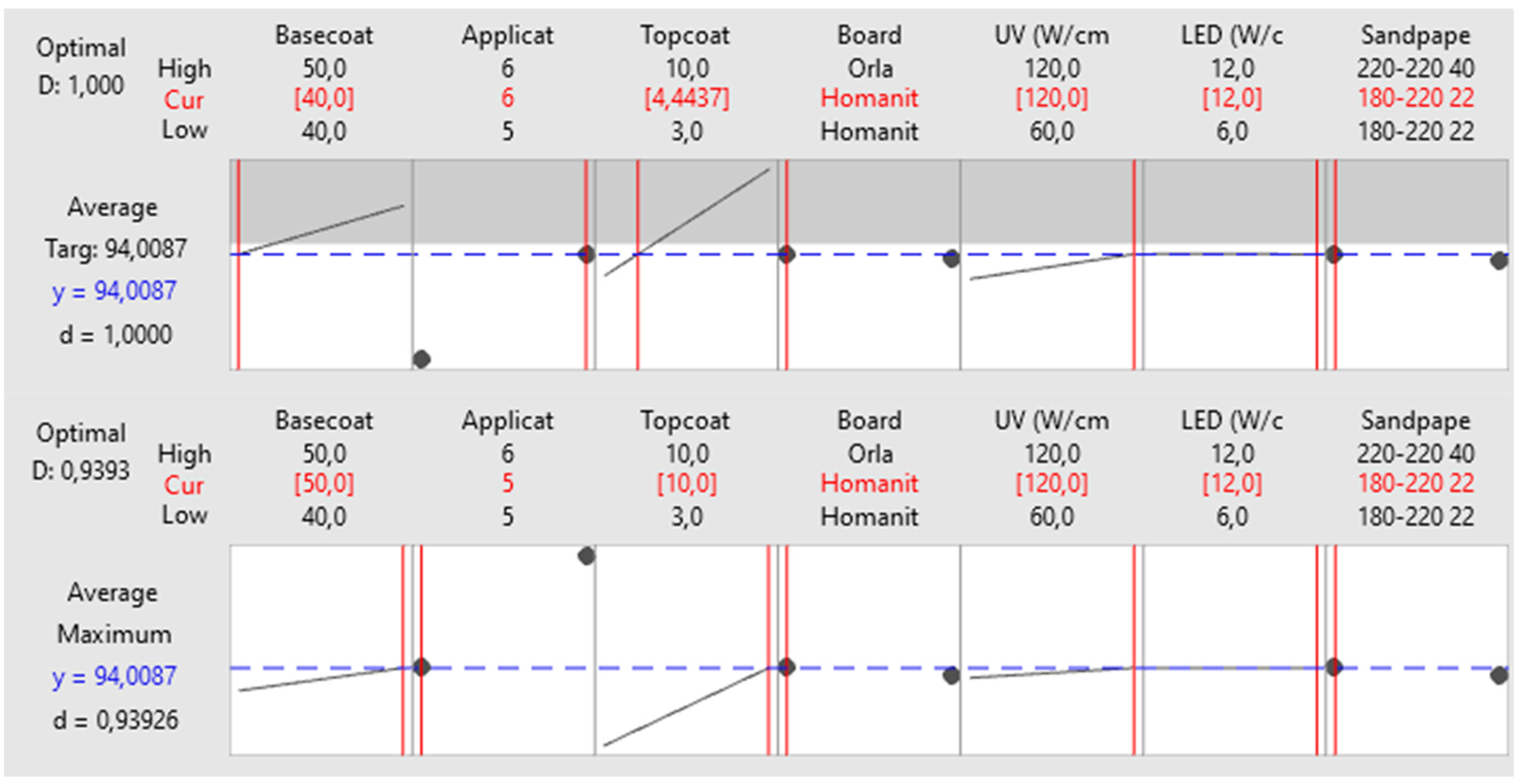 Applsci 14 00394 g006