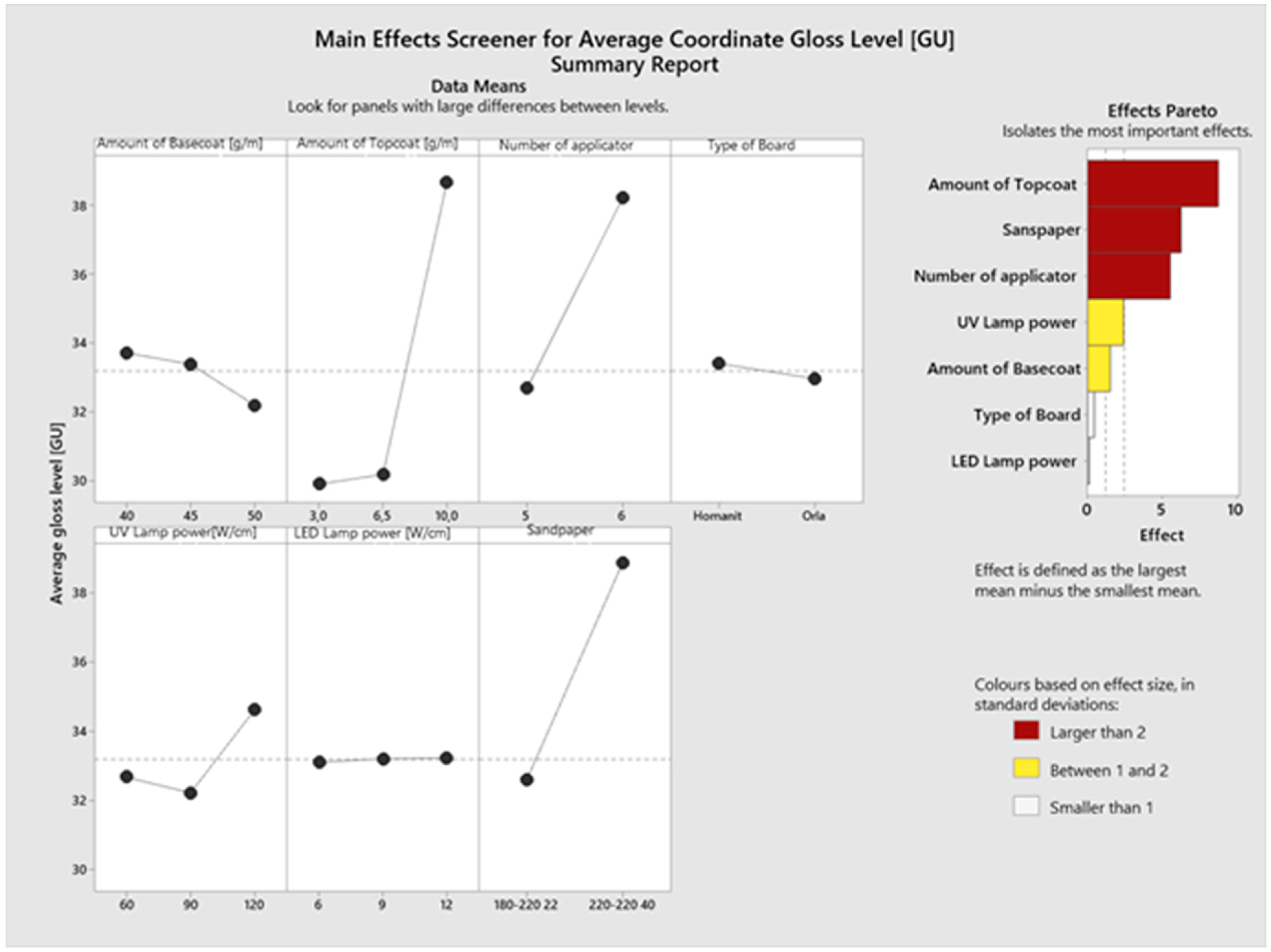 Applsci 14 00394 g008
