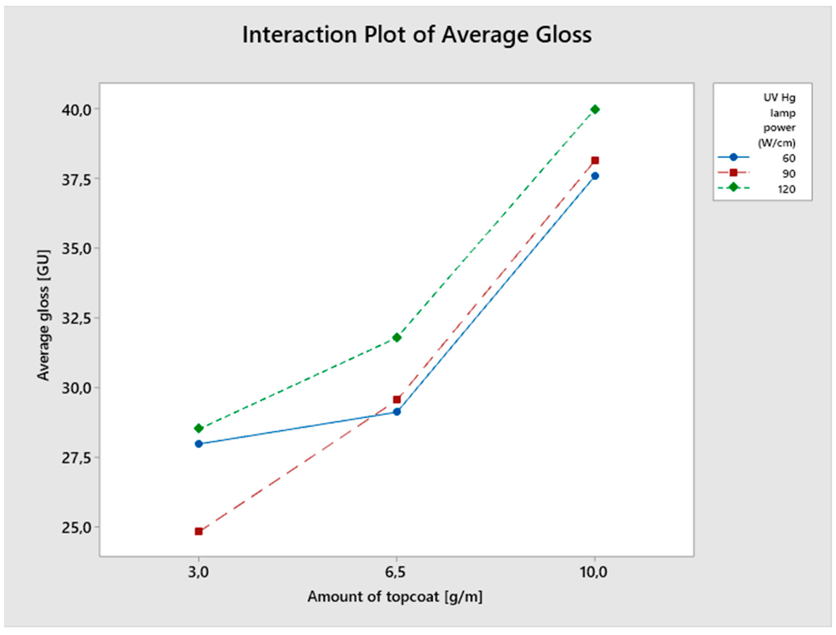 Applsci 14 00394 g009
