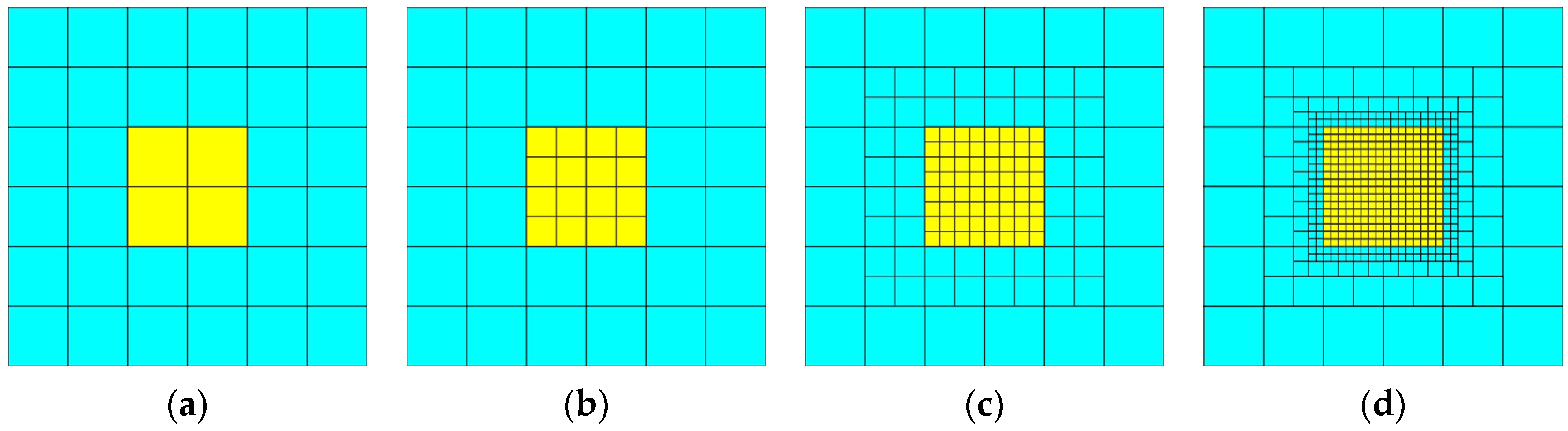 Applsci 14 00395 g002