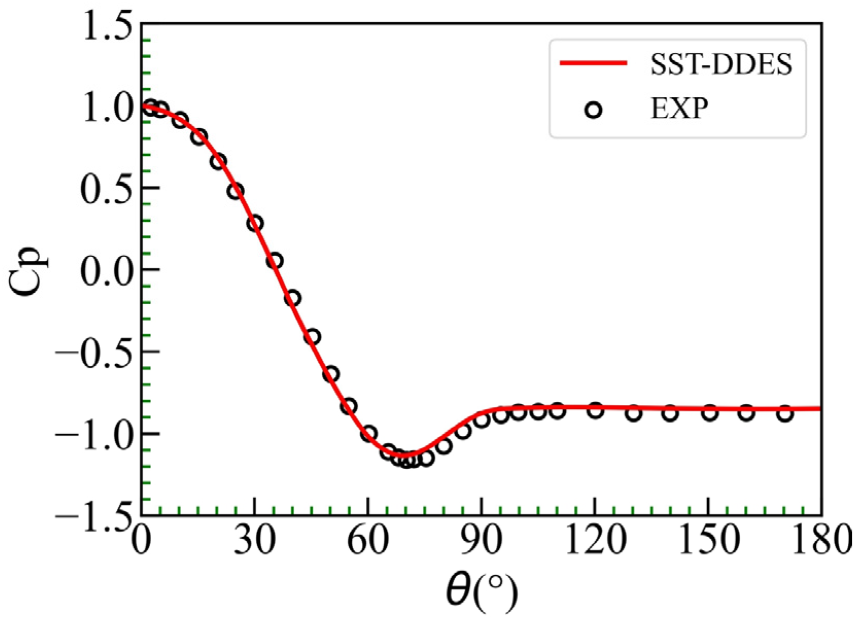 Applsci 14 00395 g008
